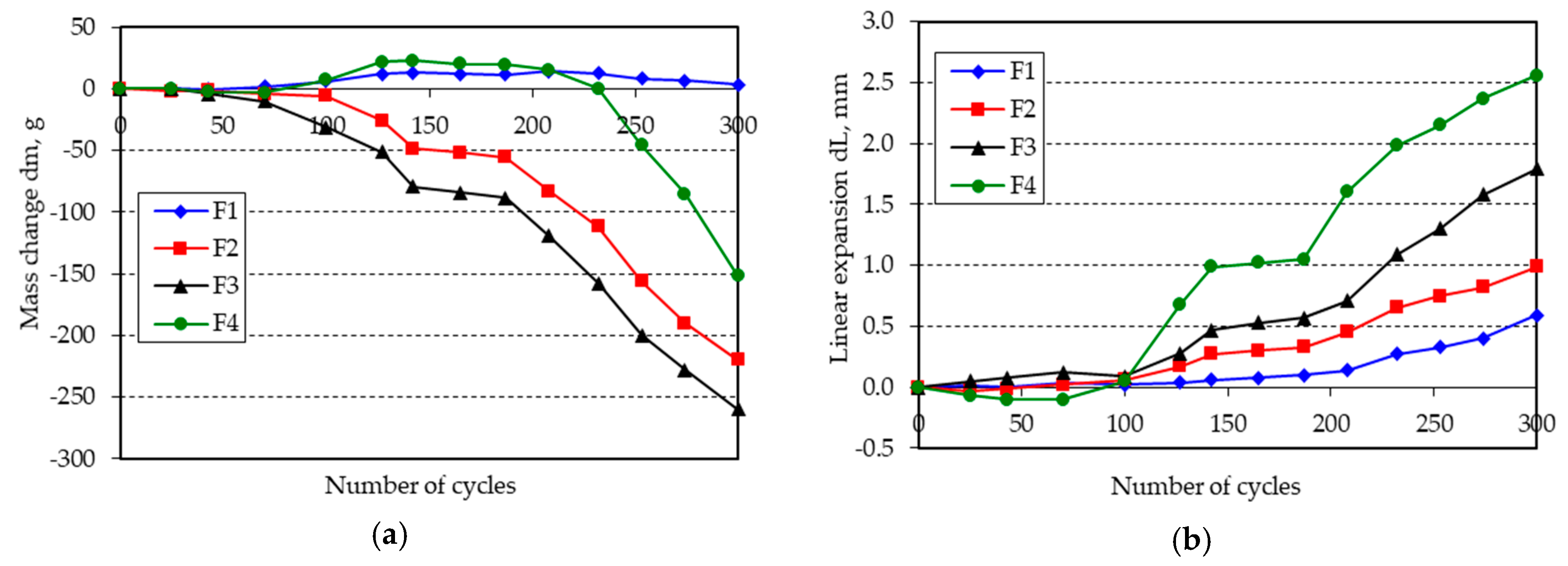 Materials 11 02349 g006