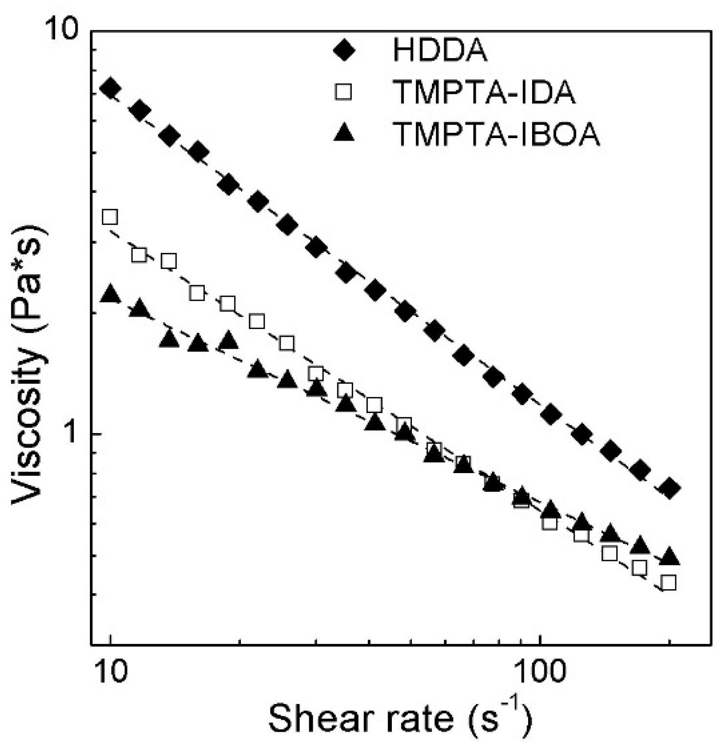 Materials 11 02350 g005
