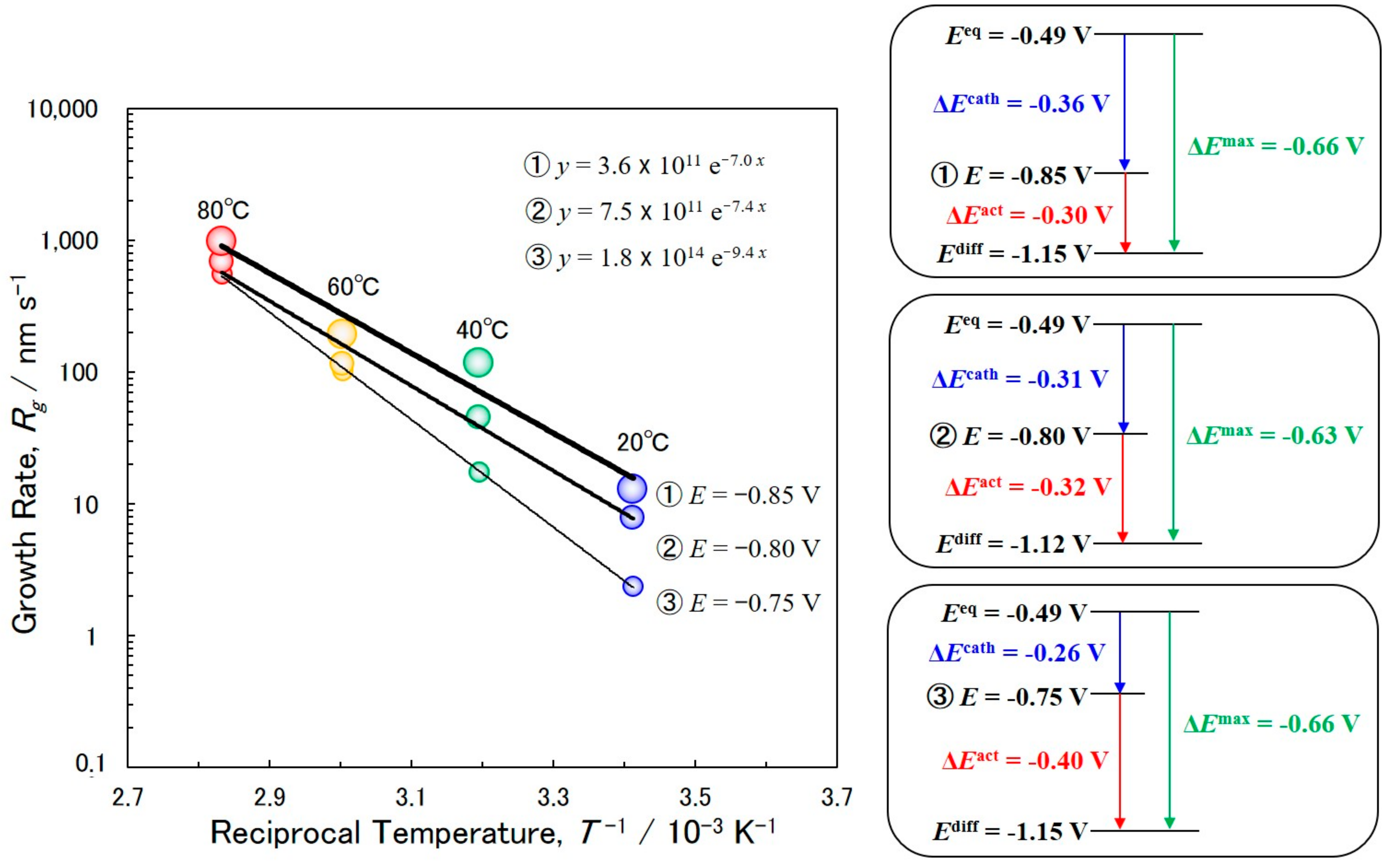 Materials 11 02355 g003 Materials 11 02355 g003