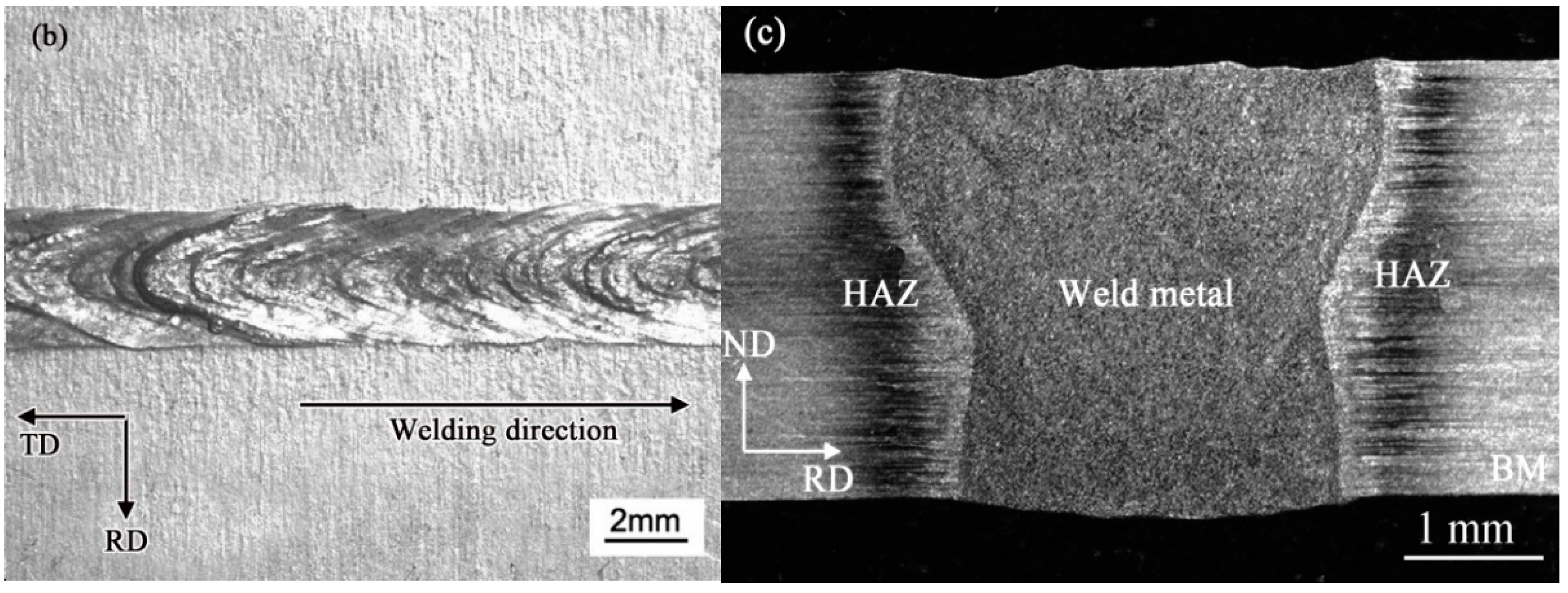 Materials 11 02357 g001b