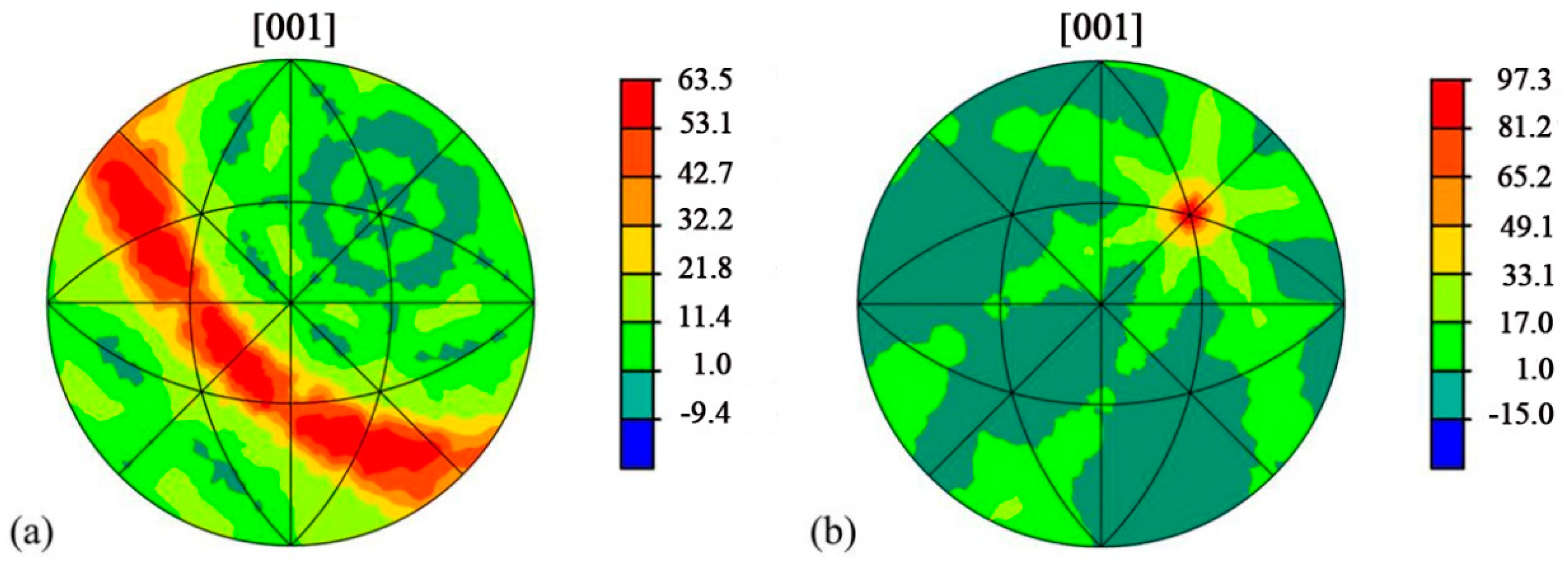 Materials 11 02357 g007
