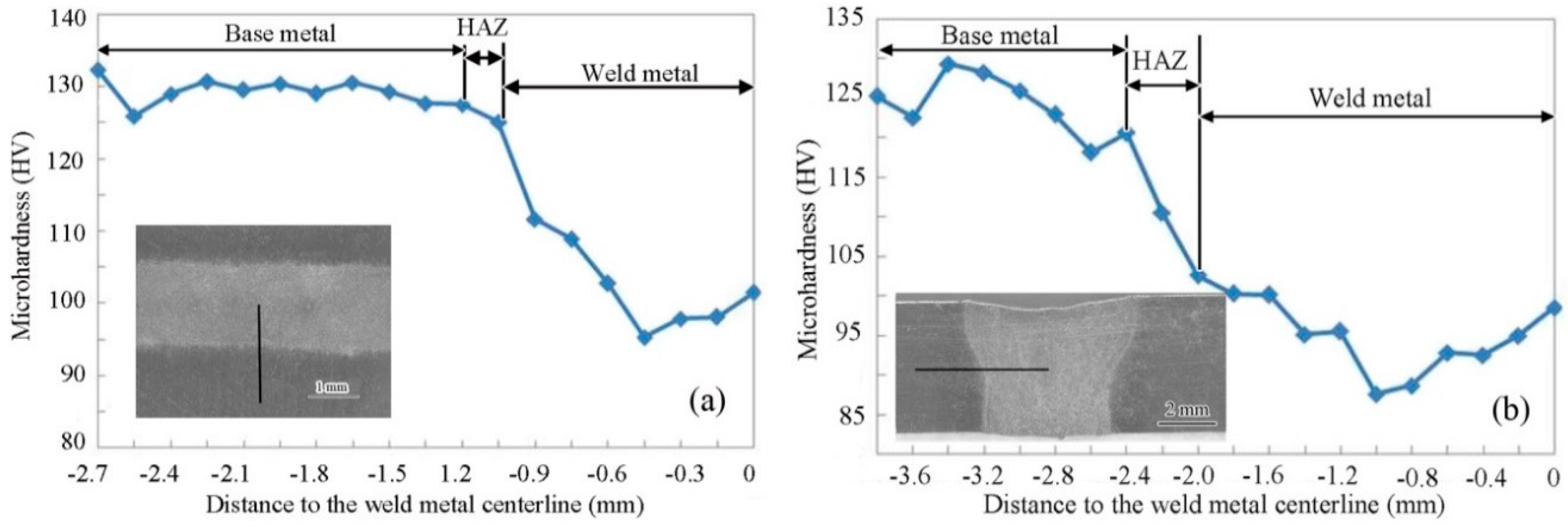 Materials 11 02357 g008