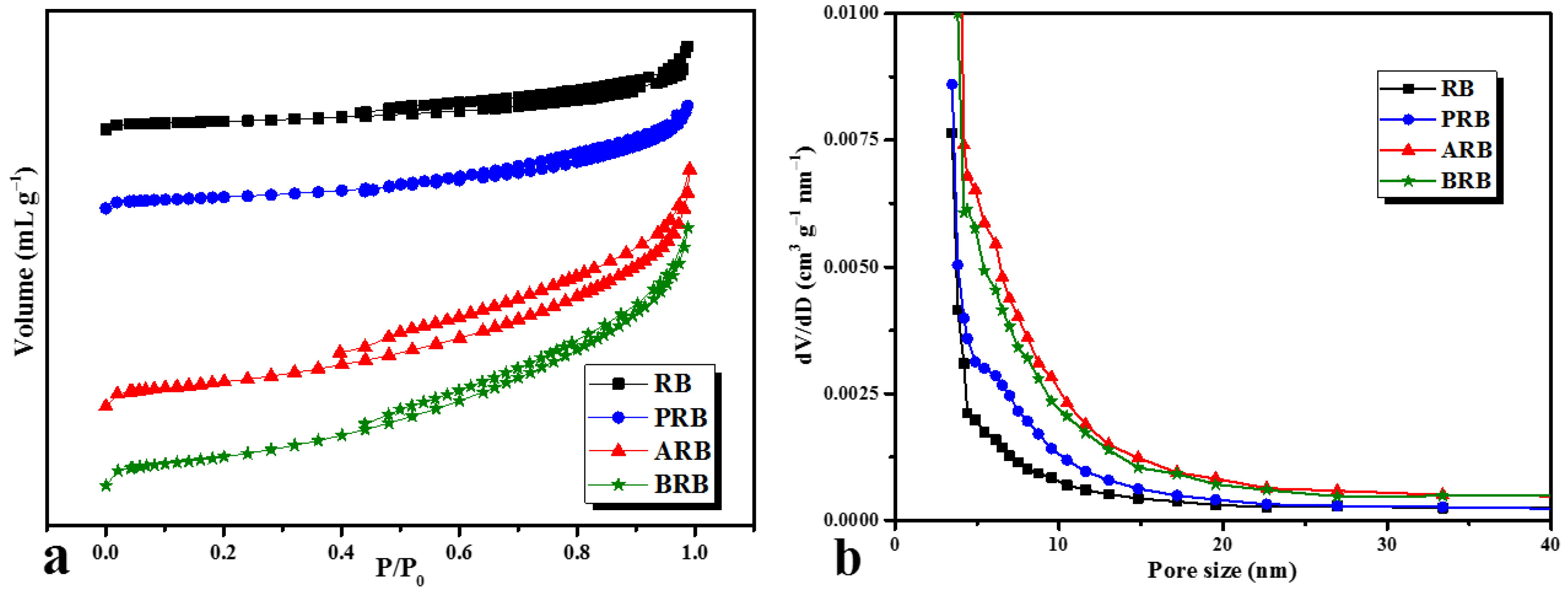 Materials 11 02362 g004