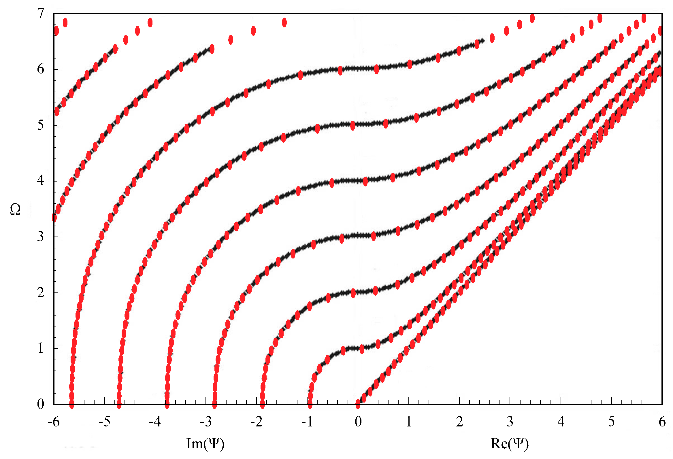 Materials 11 02363 g003