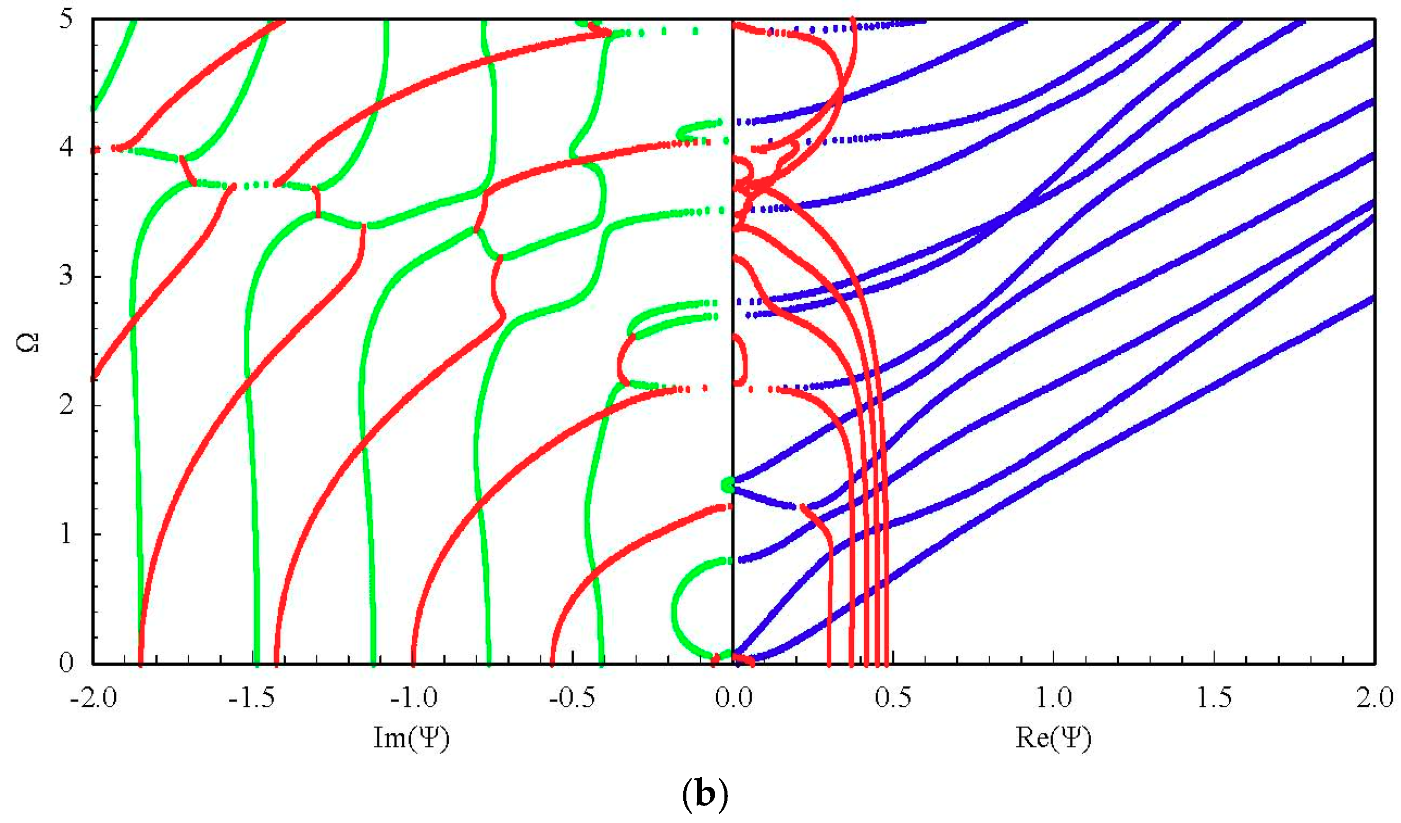 Materials 11 02363 g006b