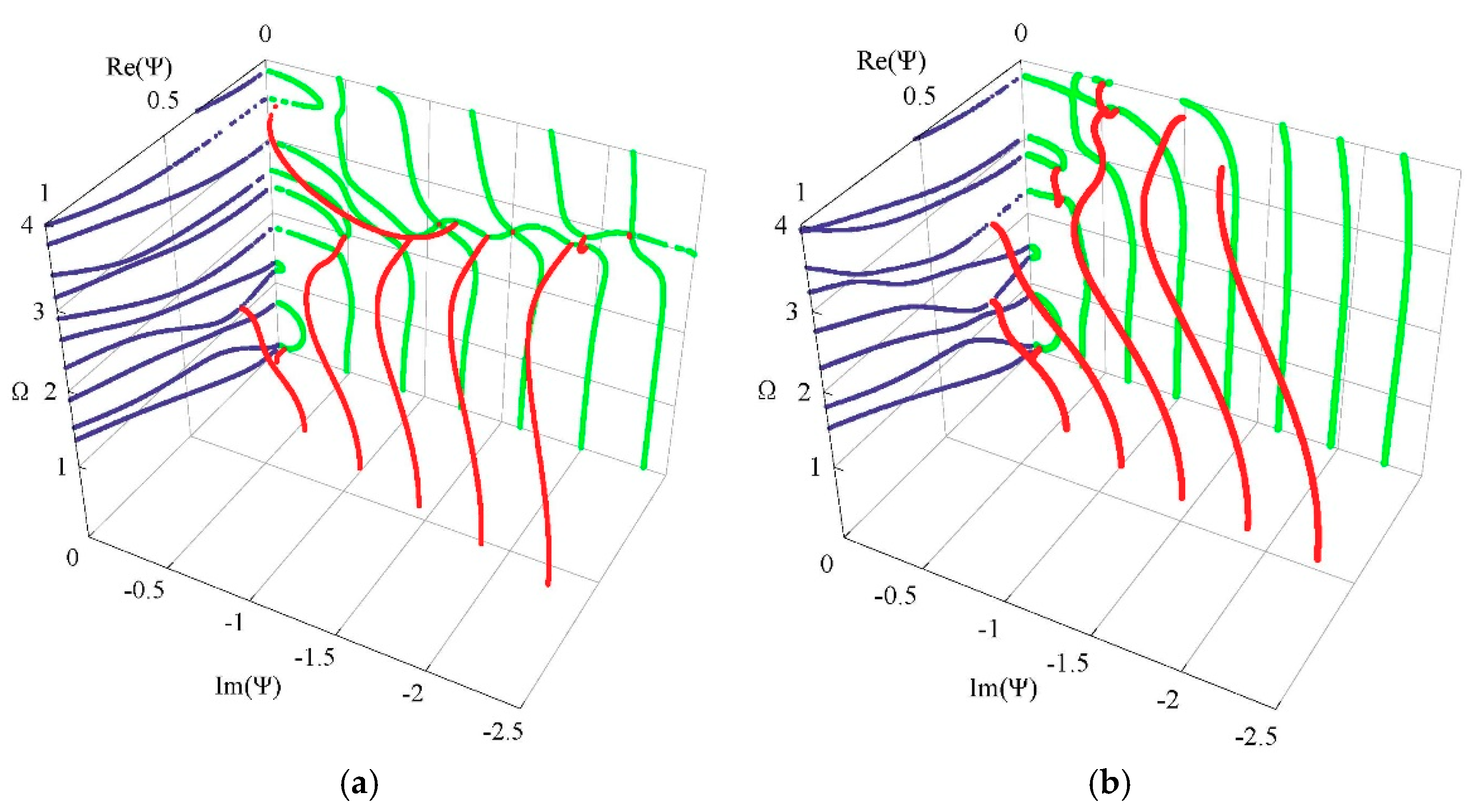 Materials 11 02363 g011