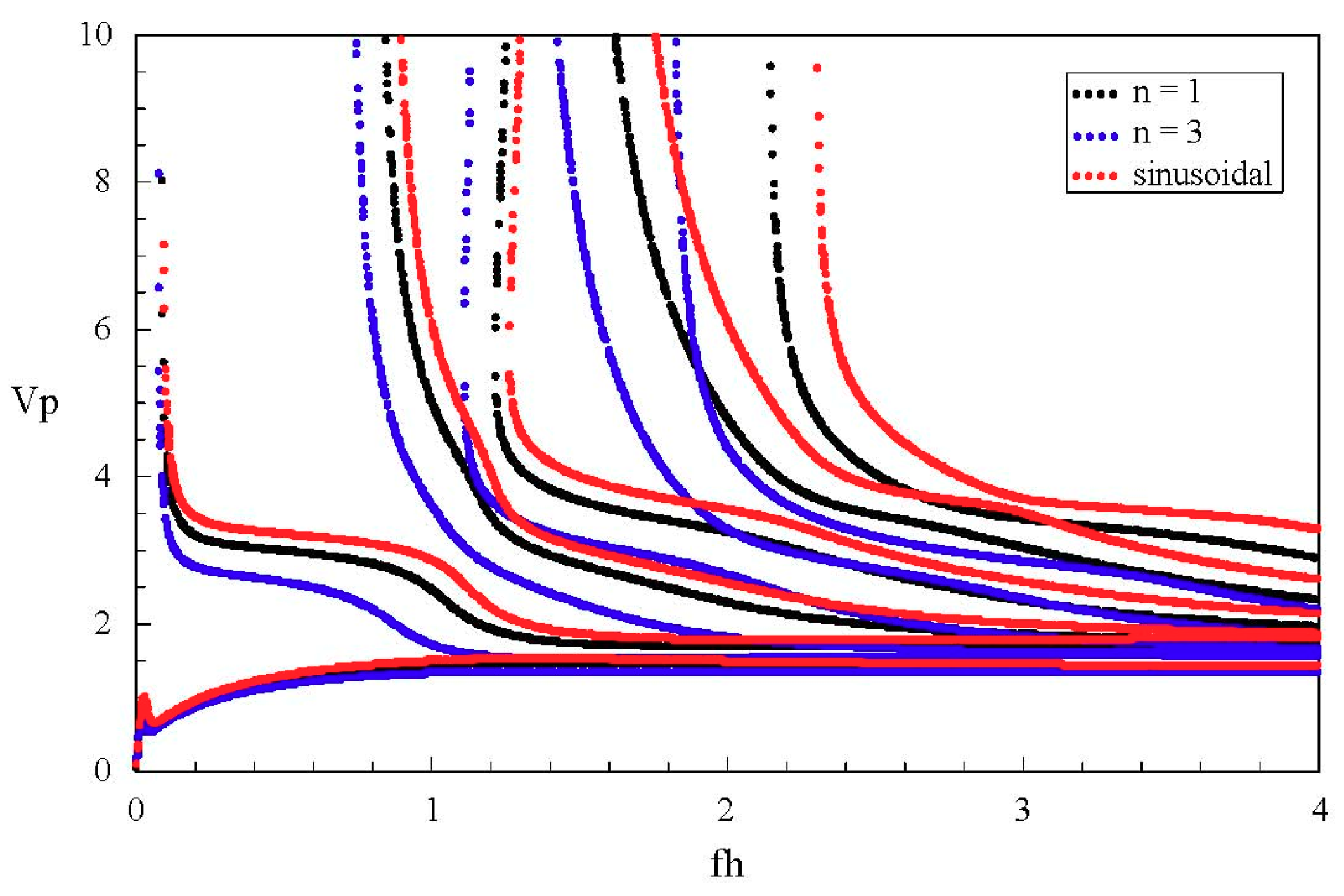 Materials 11 02363 g012