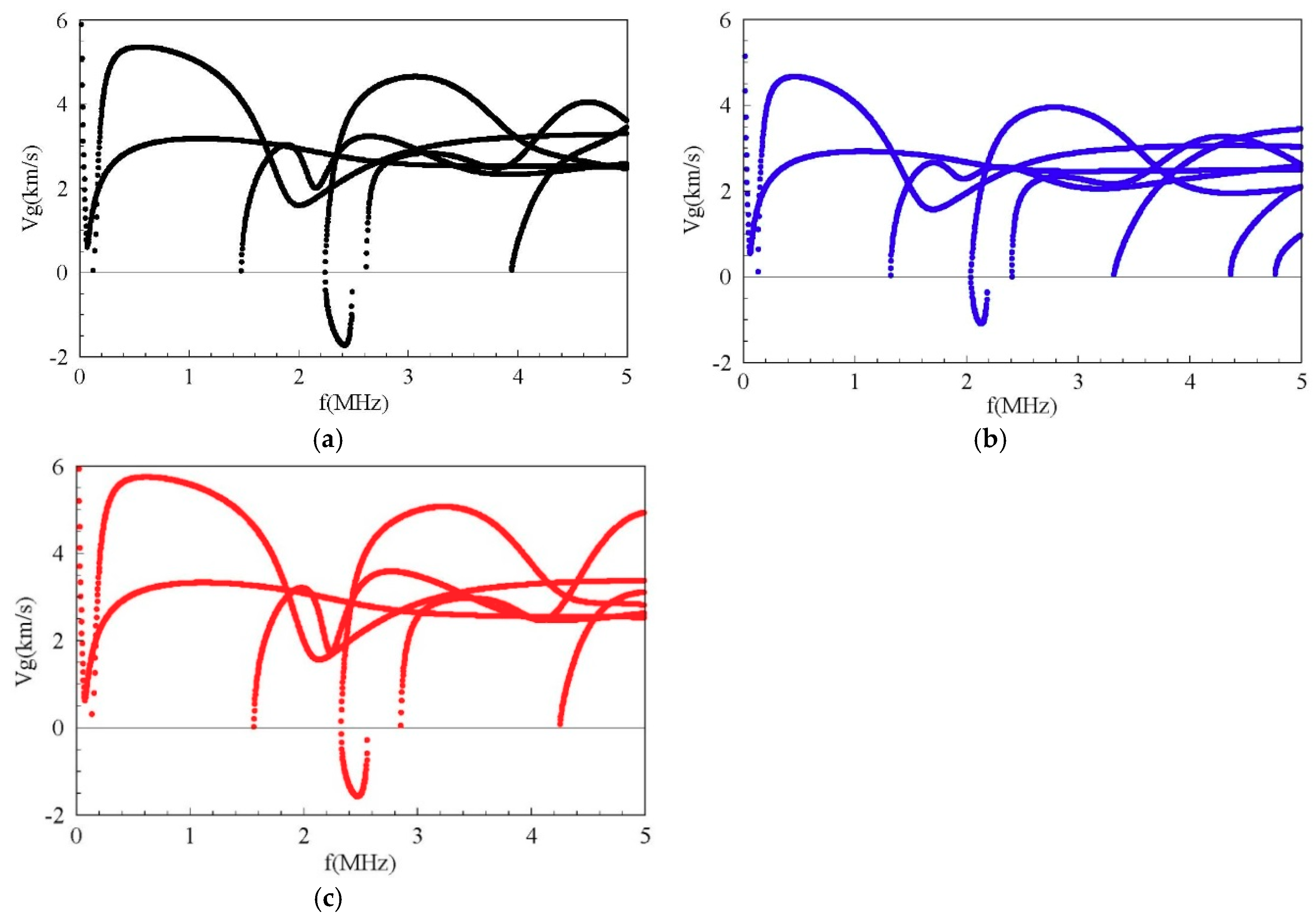 Materials 11 02363 g013