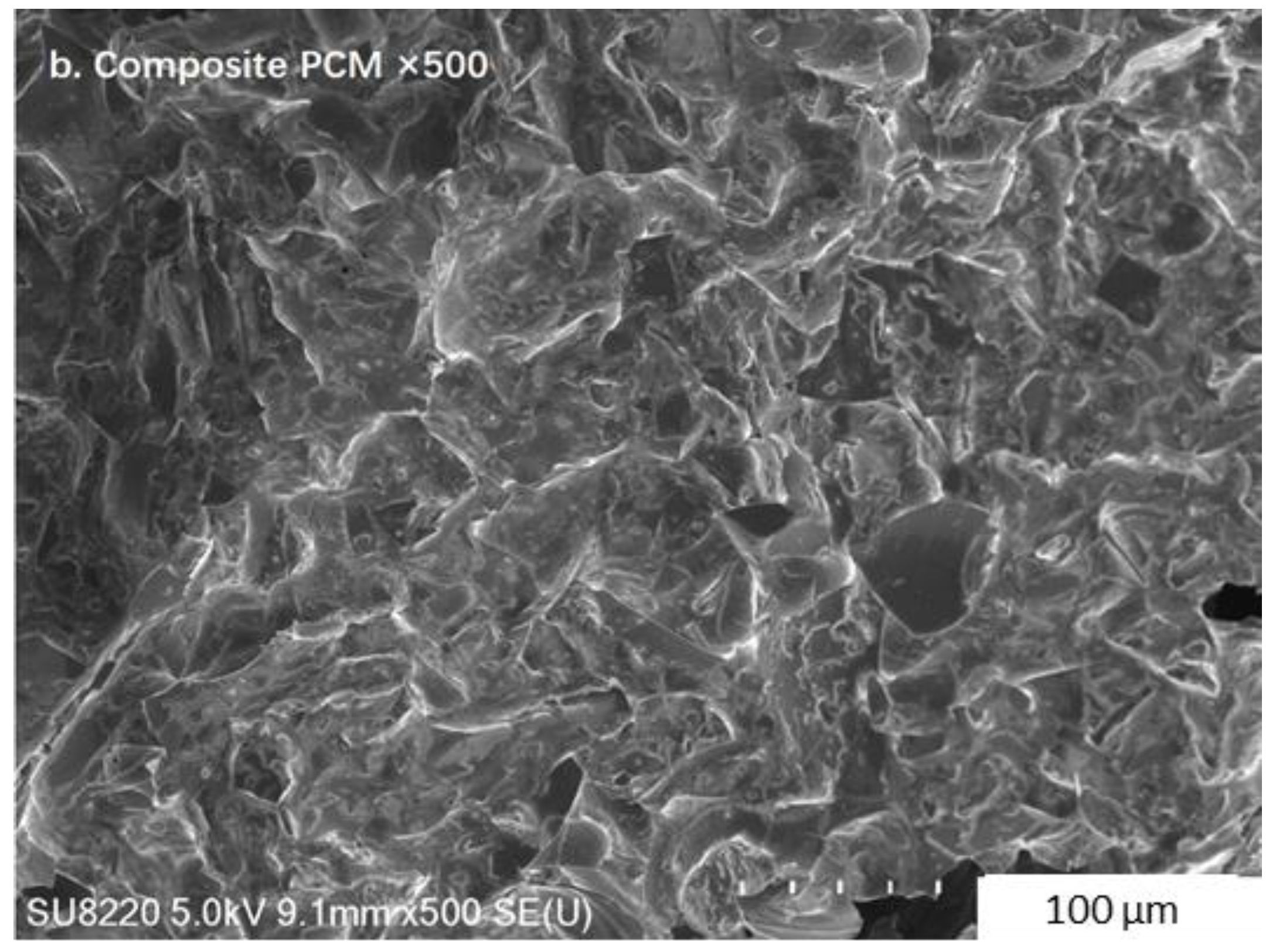 Materials 11 02369 g006b