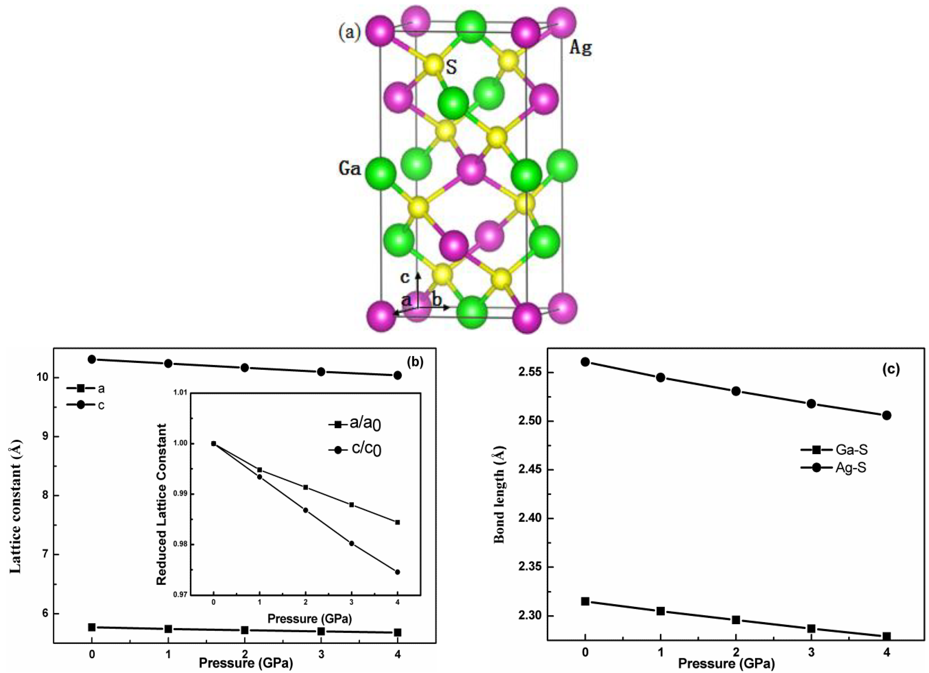 Materials 11 02370 g001 Materials 11 02370 g001