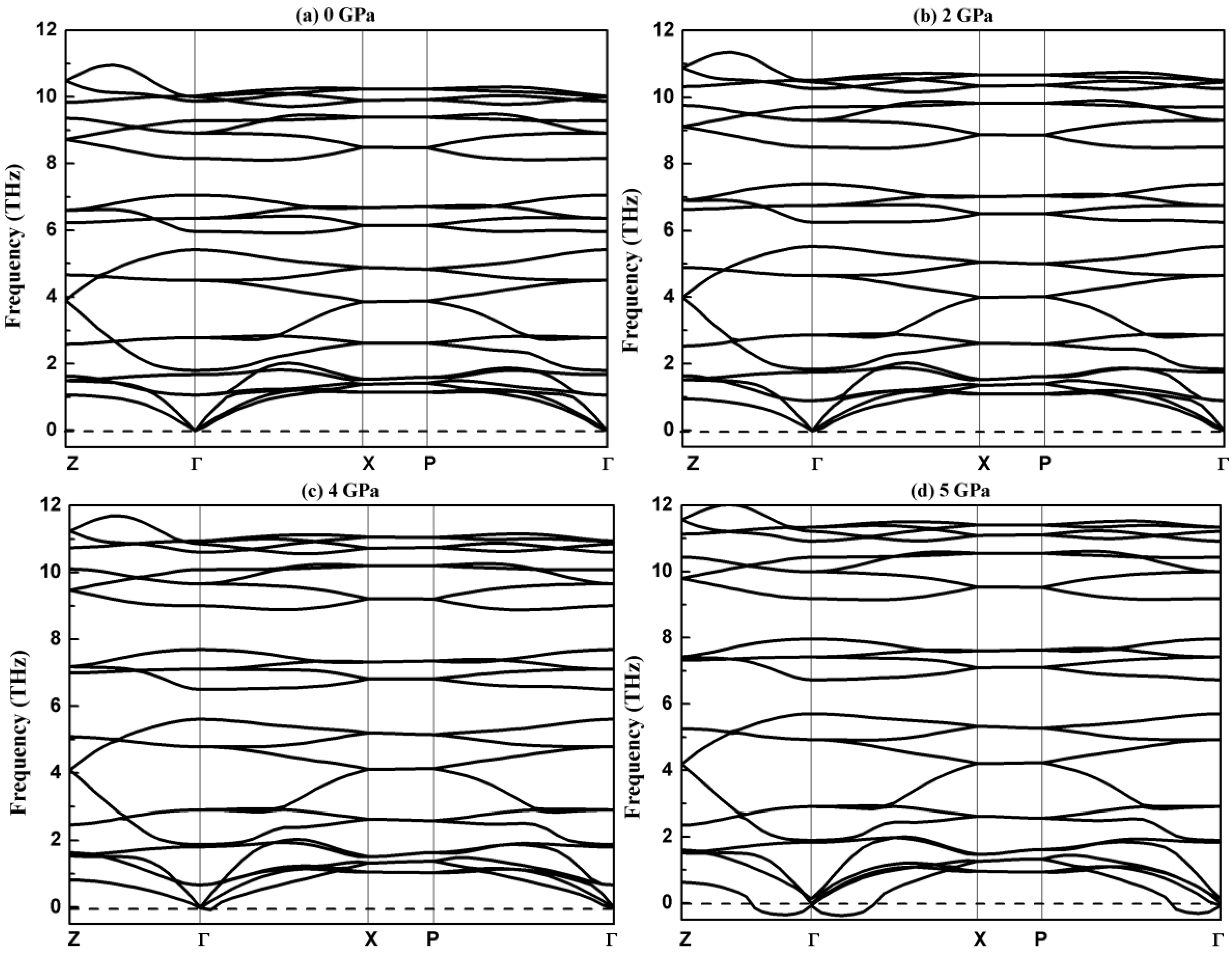 Materials 11 02370 g002 Materials 11 02370 g002