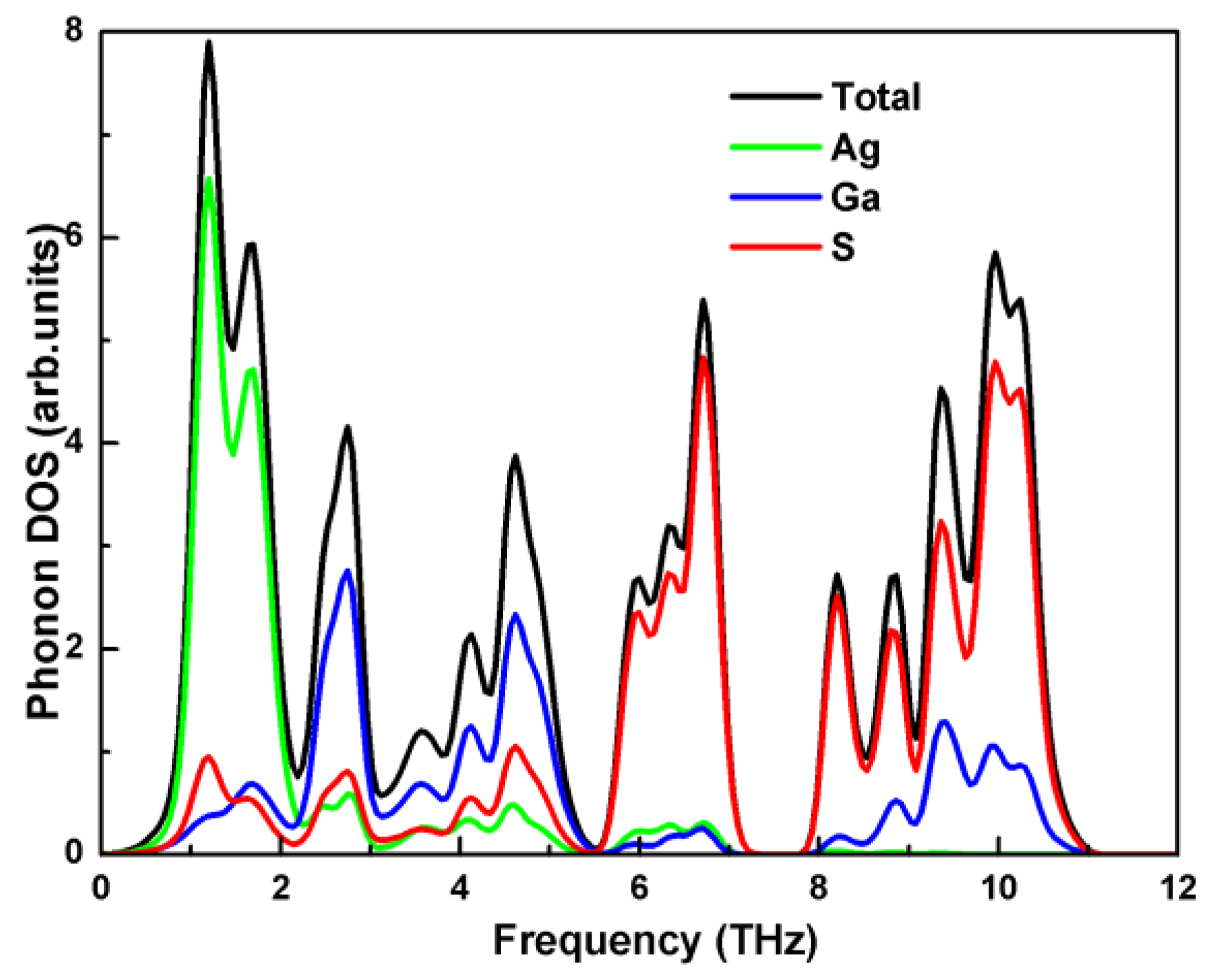 Materials 11 02370 g003 Materials 11 02370 g003