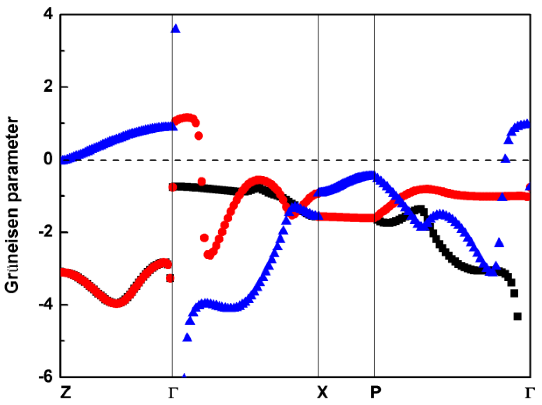 Materials 11 02370 g004 Materials 11 02370 g004