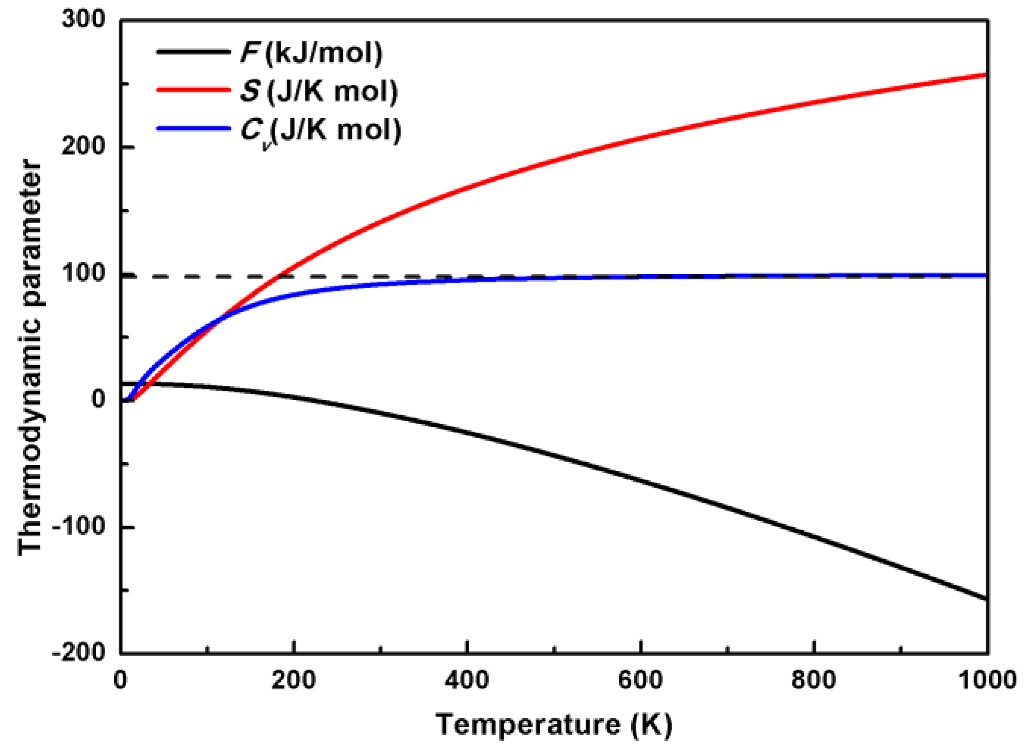 Materials 11 02370 g006 Materials 11 02370 g006