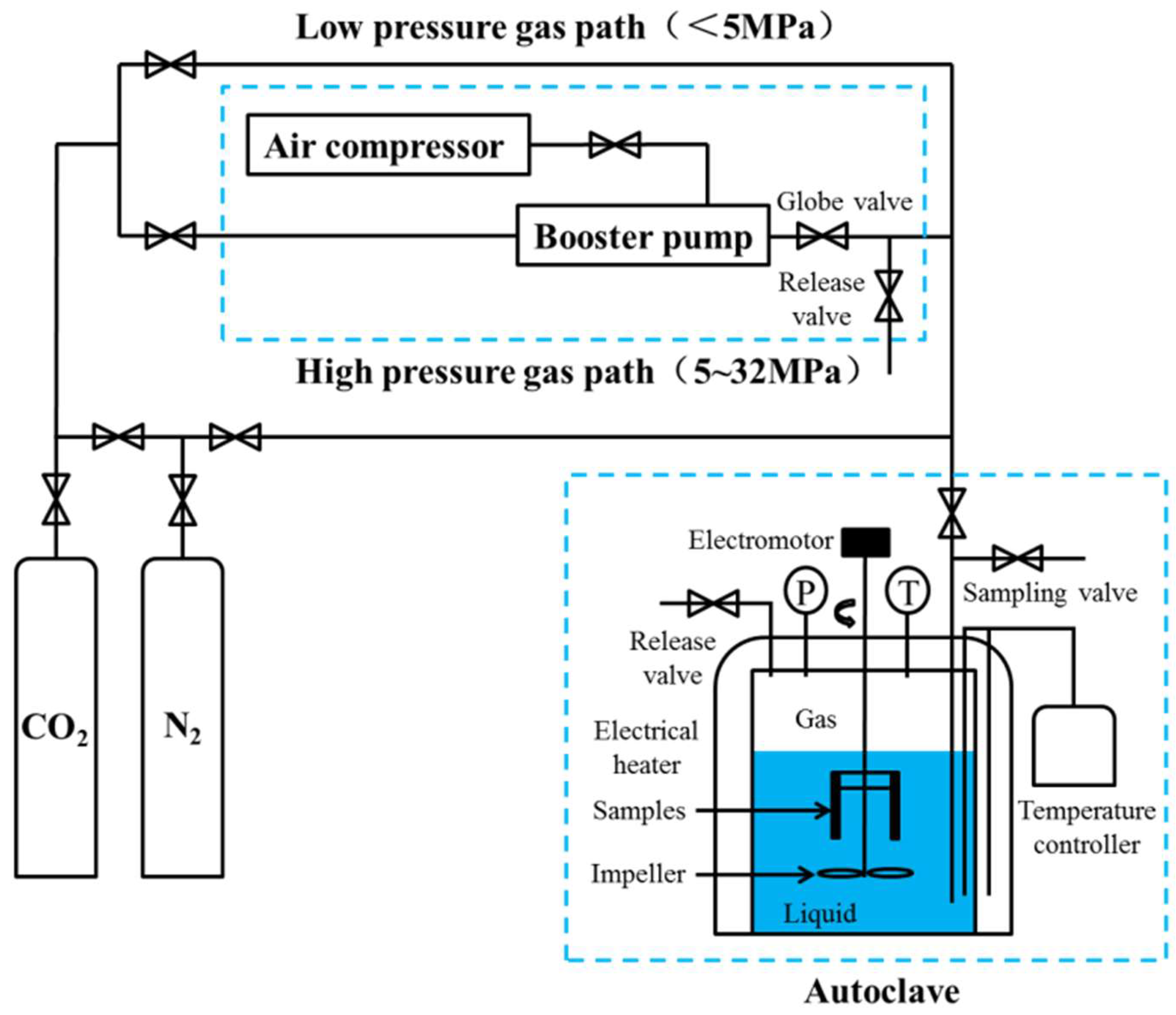 Materials 11 02374 g001