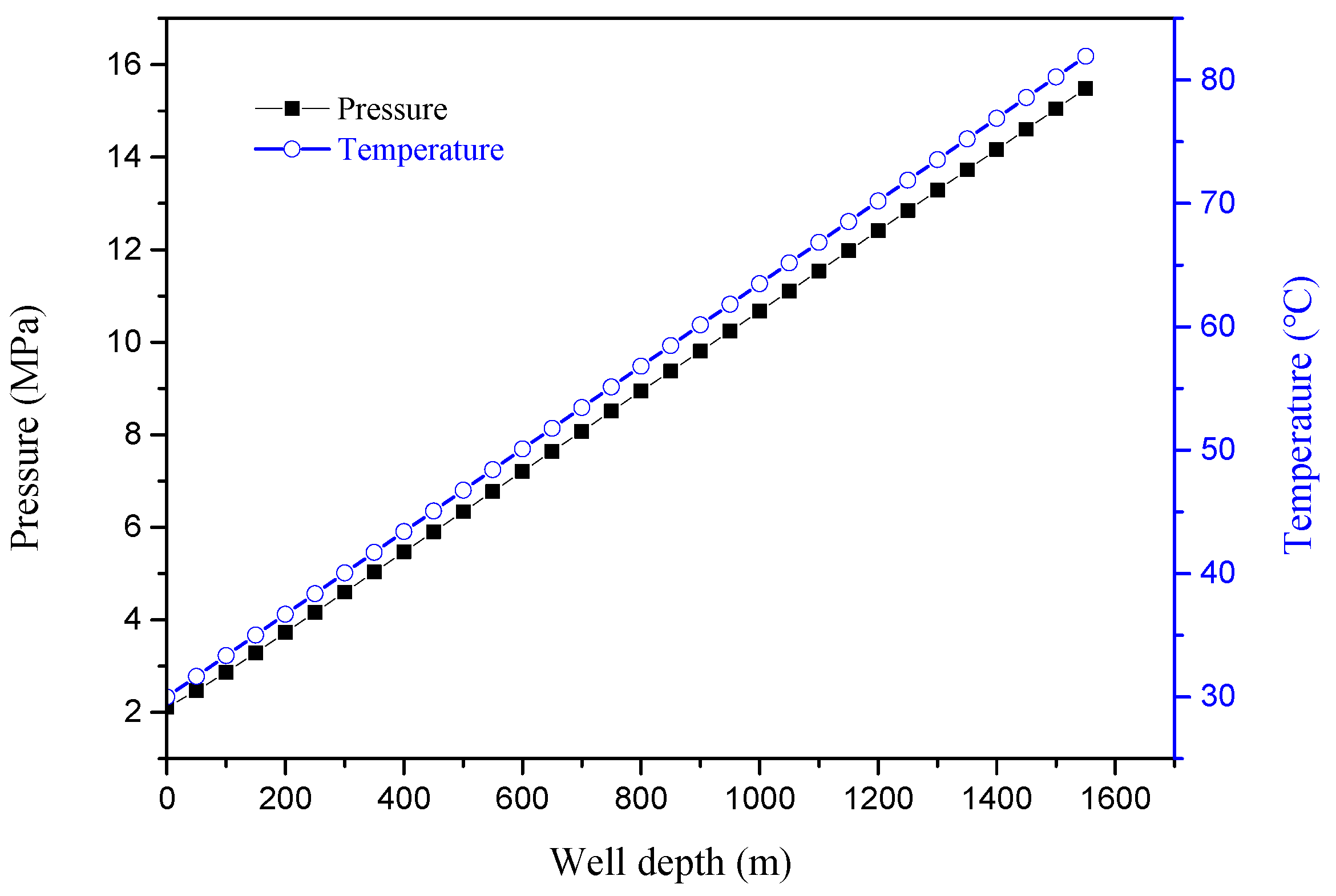 Materials 11 02374 g003