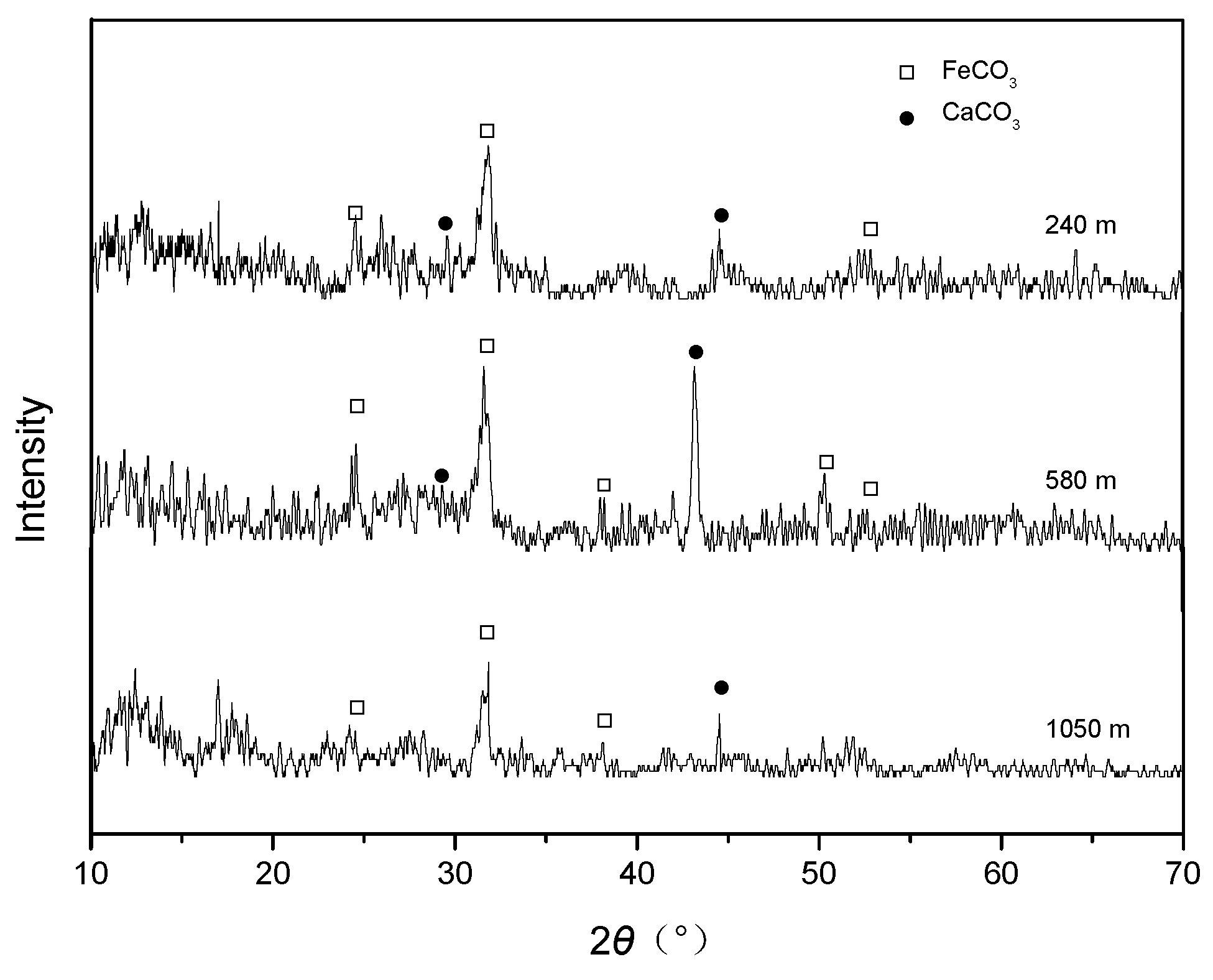 Materials 11 02374 g007