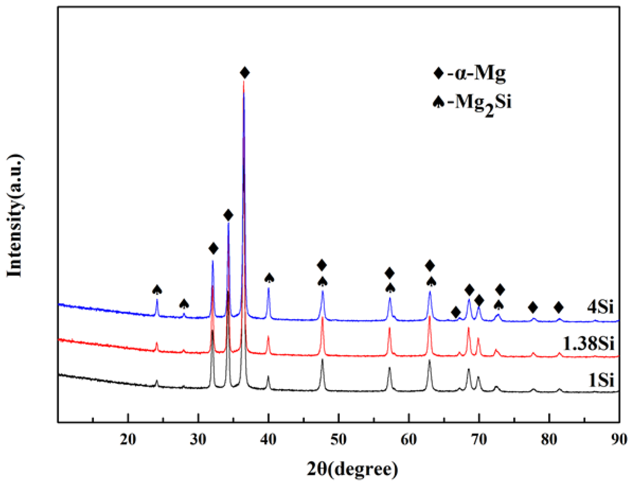 Materials 11 02376 g002
