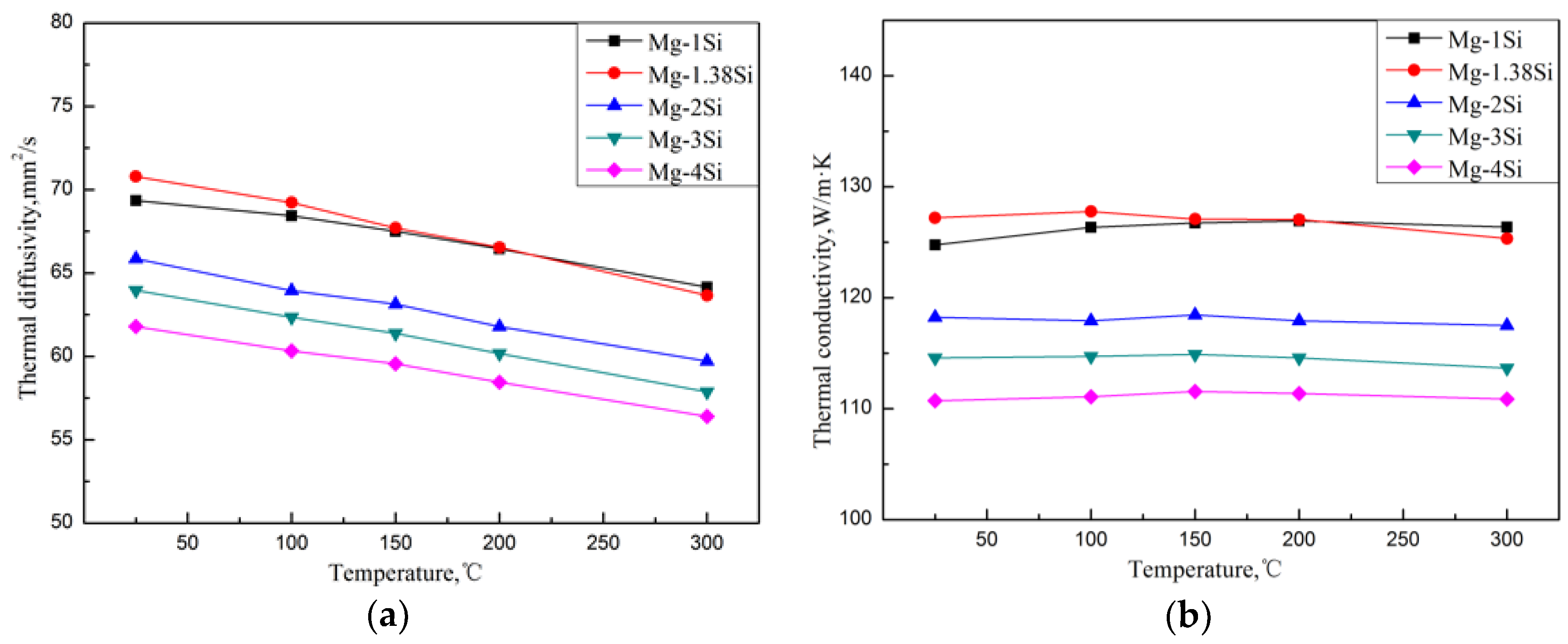 Materials 11 02376 g004
