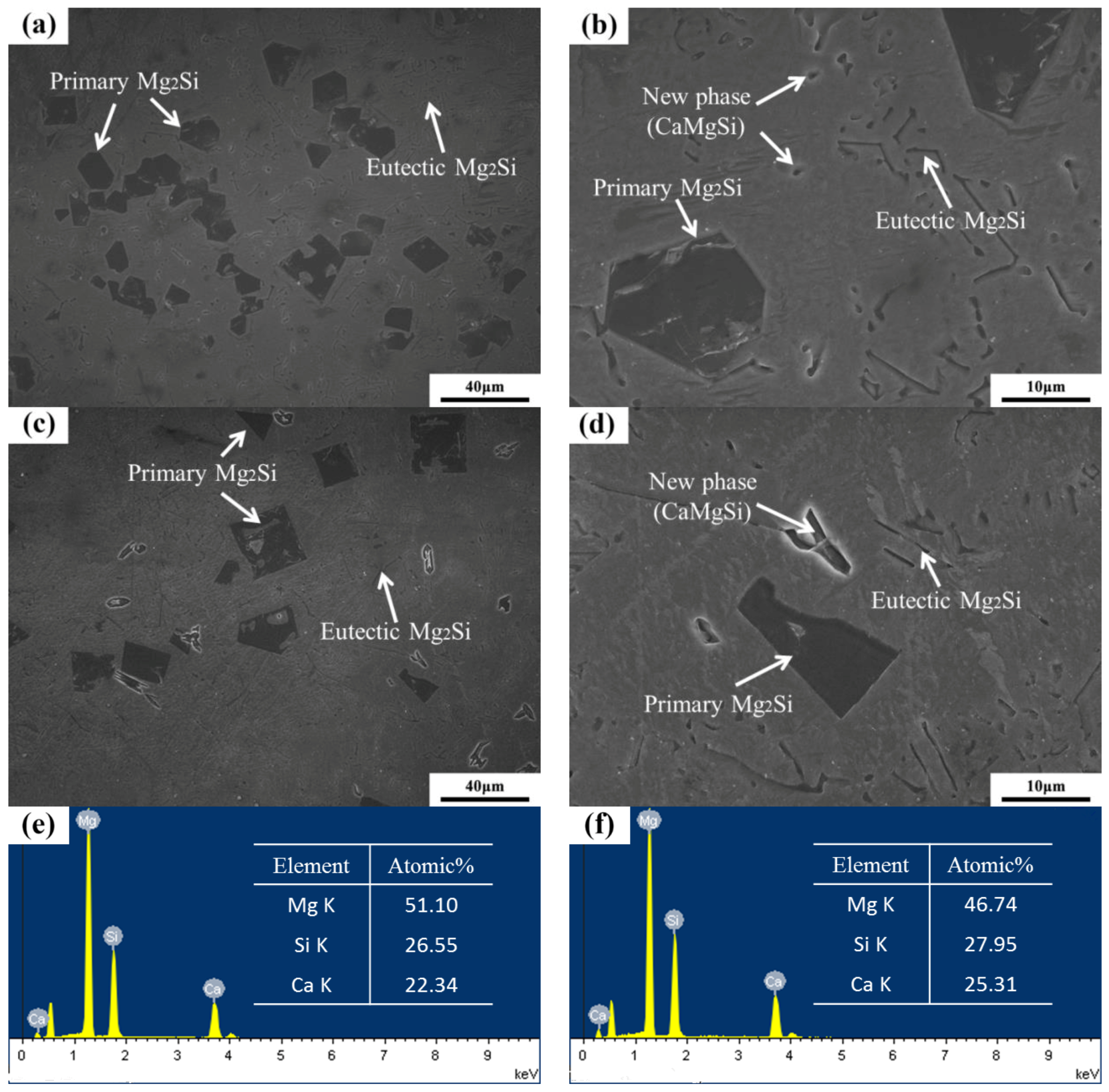 Materials 11 02376 g008