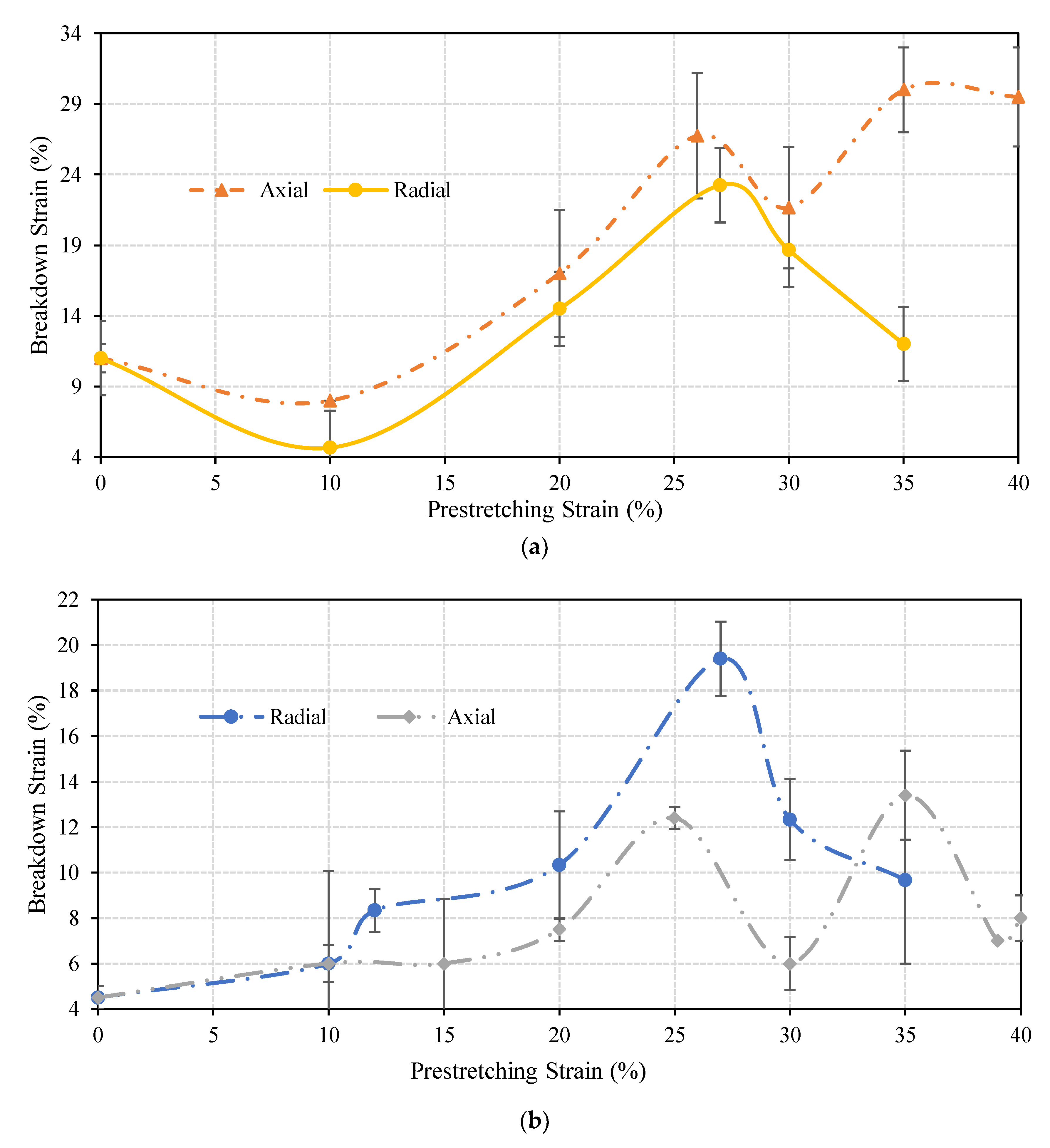 Materials 11 02377 g006