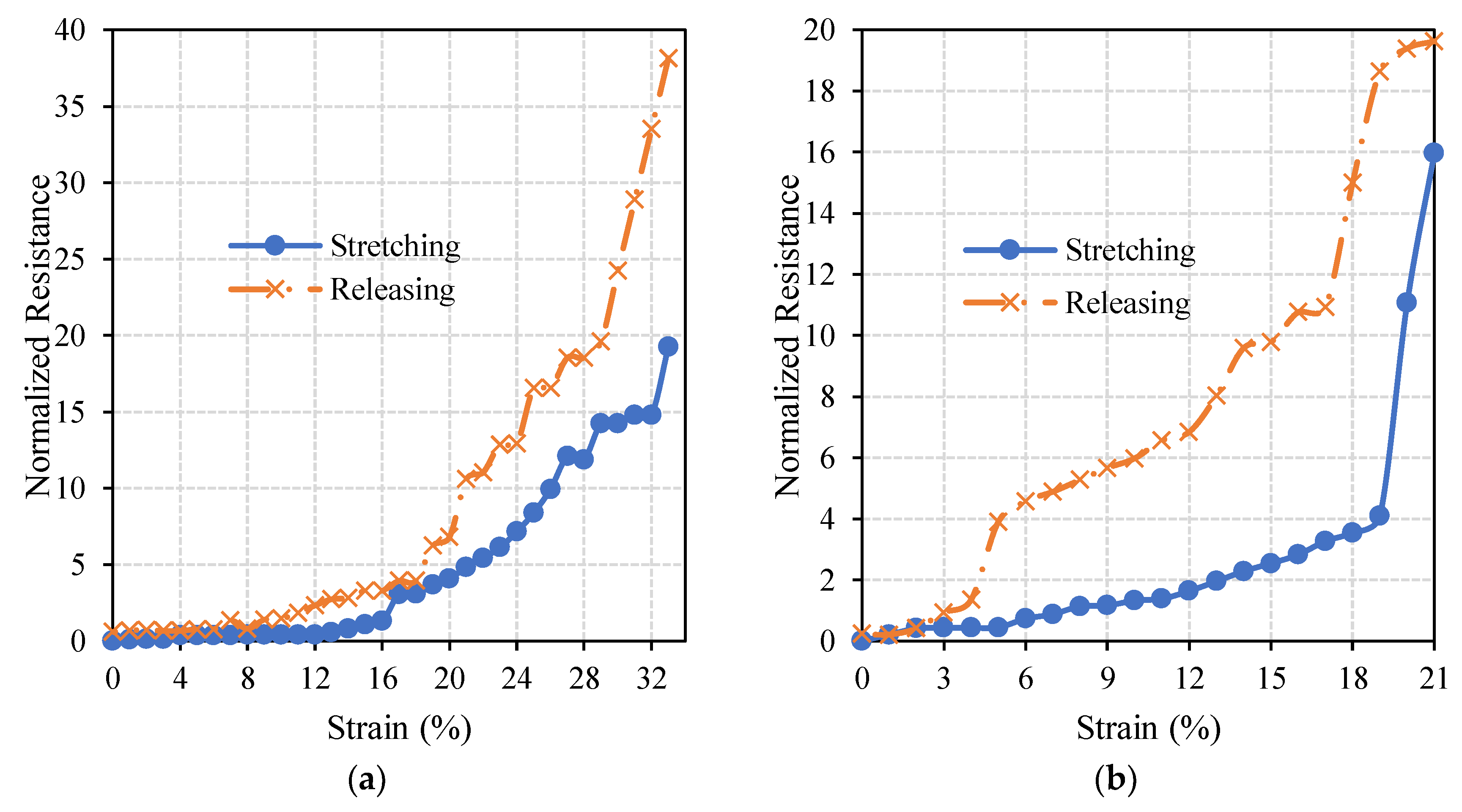 Materials 11 02377 g009