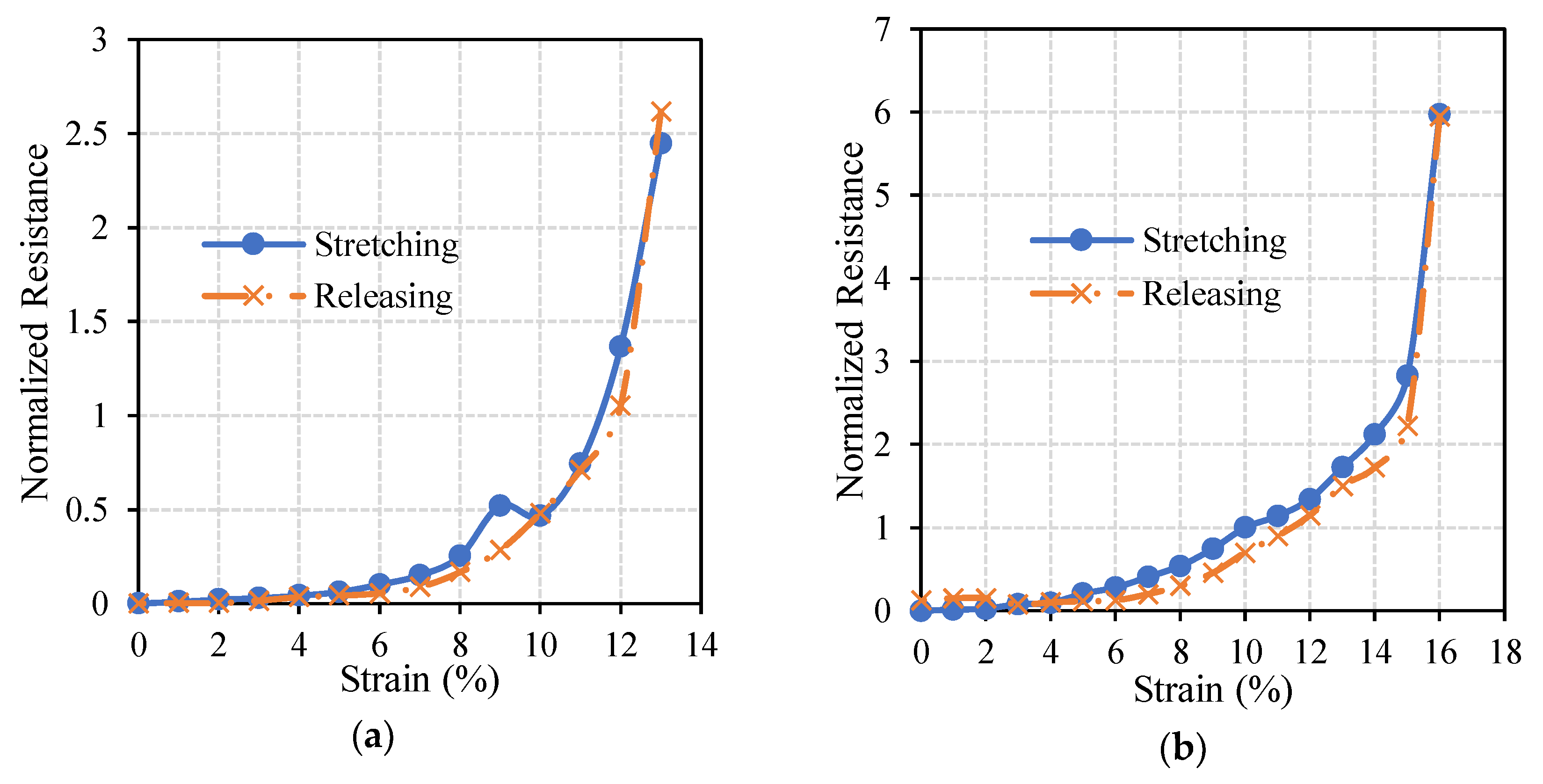 Materials 11 02377 g013a