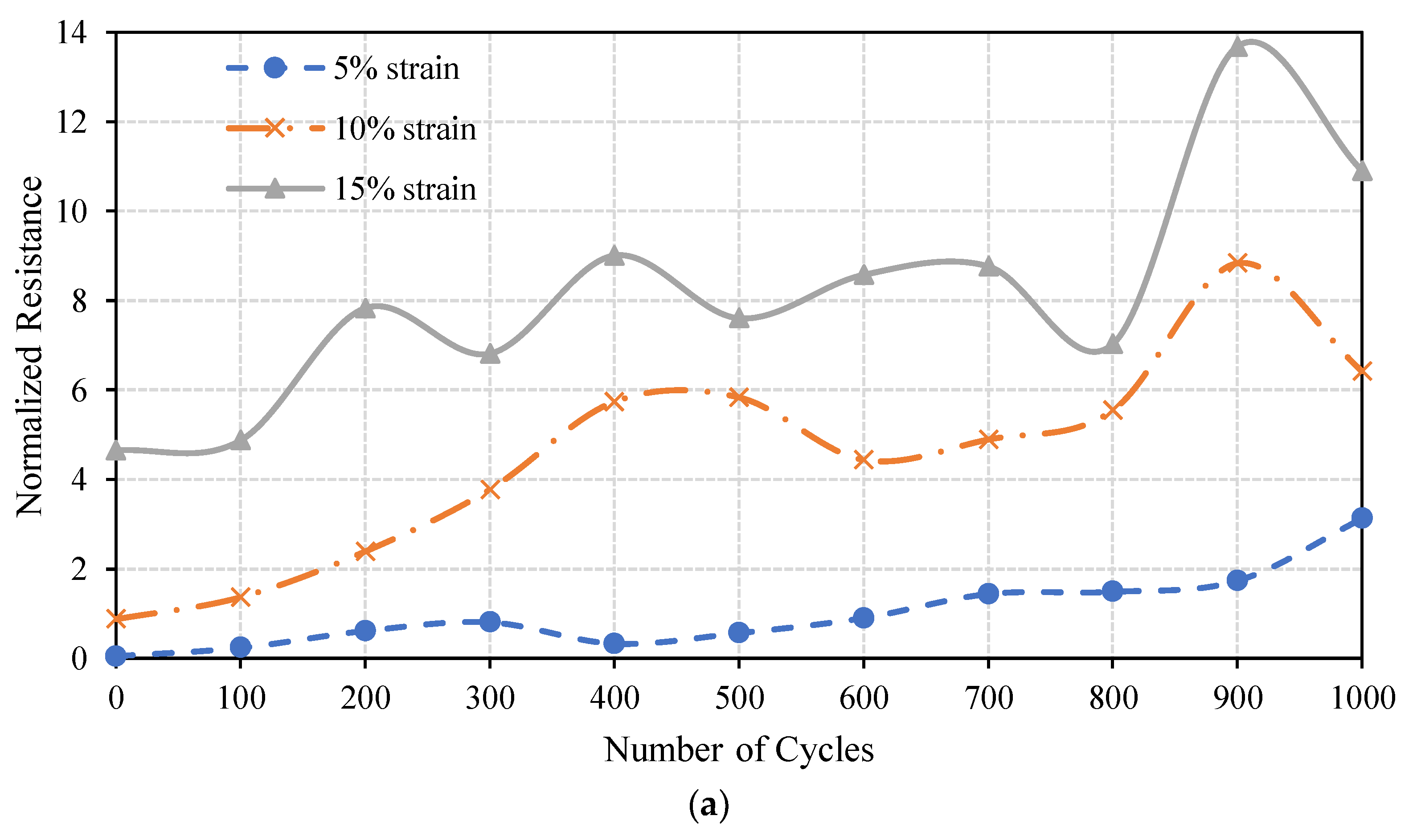 Materials 11 02377 g014a
