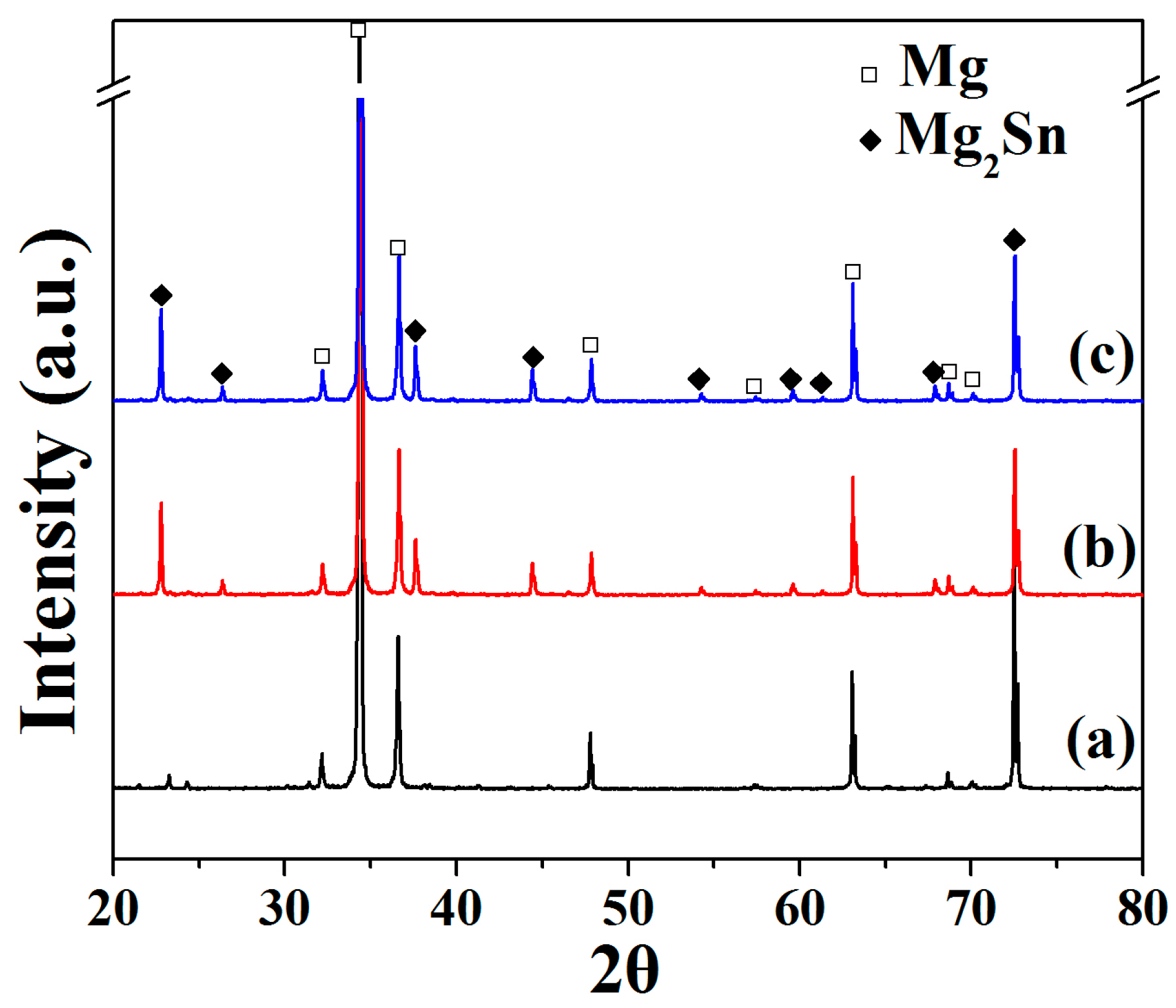 Materials 11 02378 g002 Materials 11 02378 g002