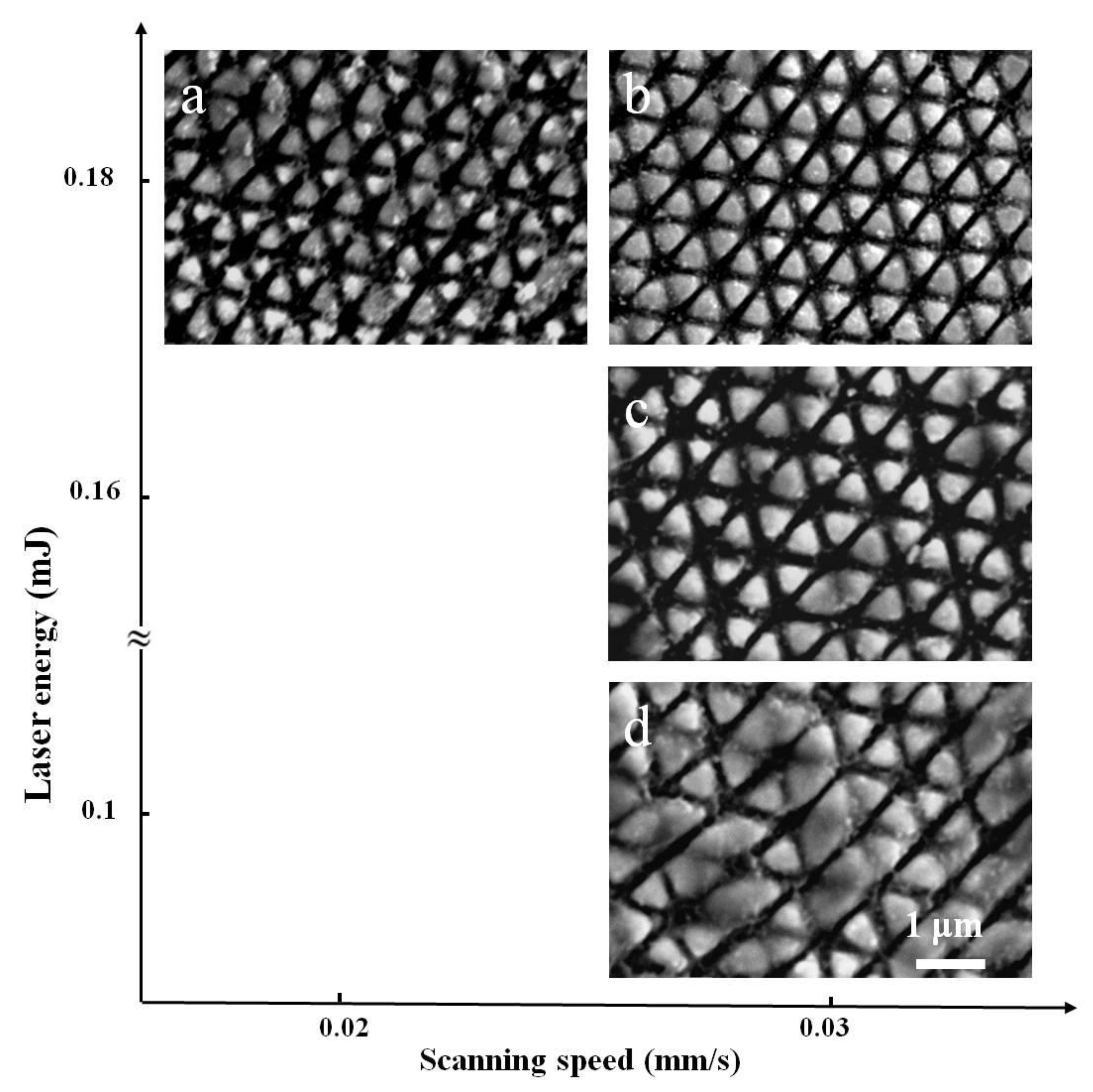 Materials 11 02380 g003 Materials 11 02380 g003
