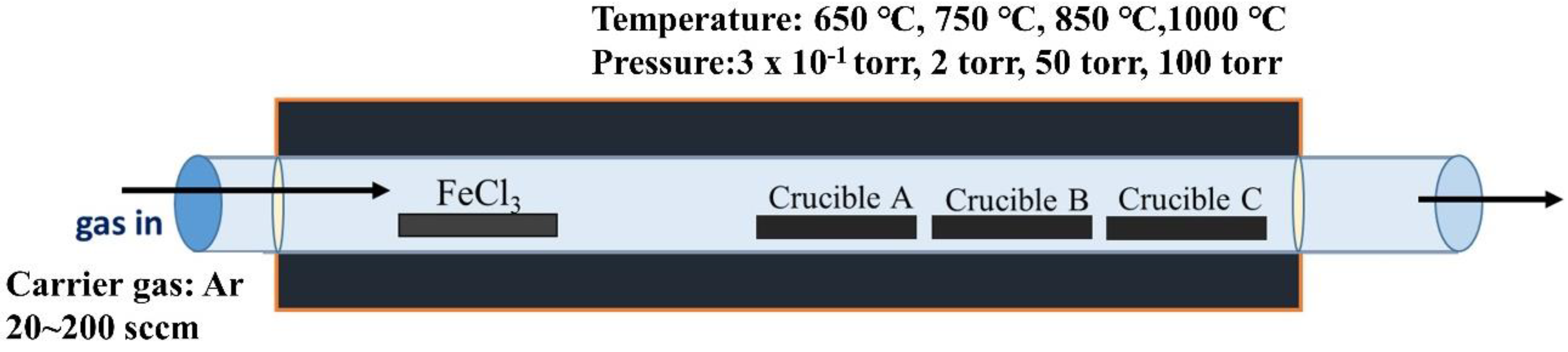 Materials 11 02384 g001 Materials 11 02384 g001