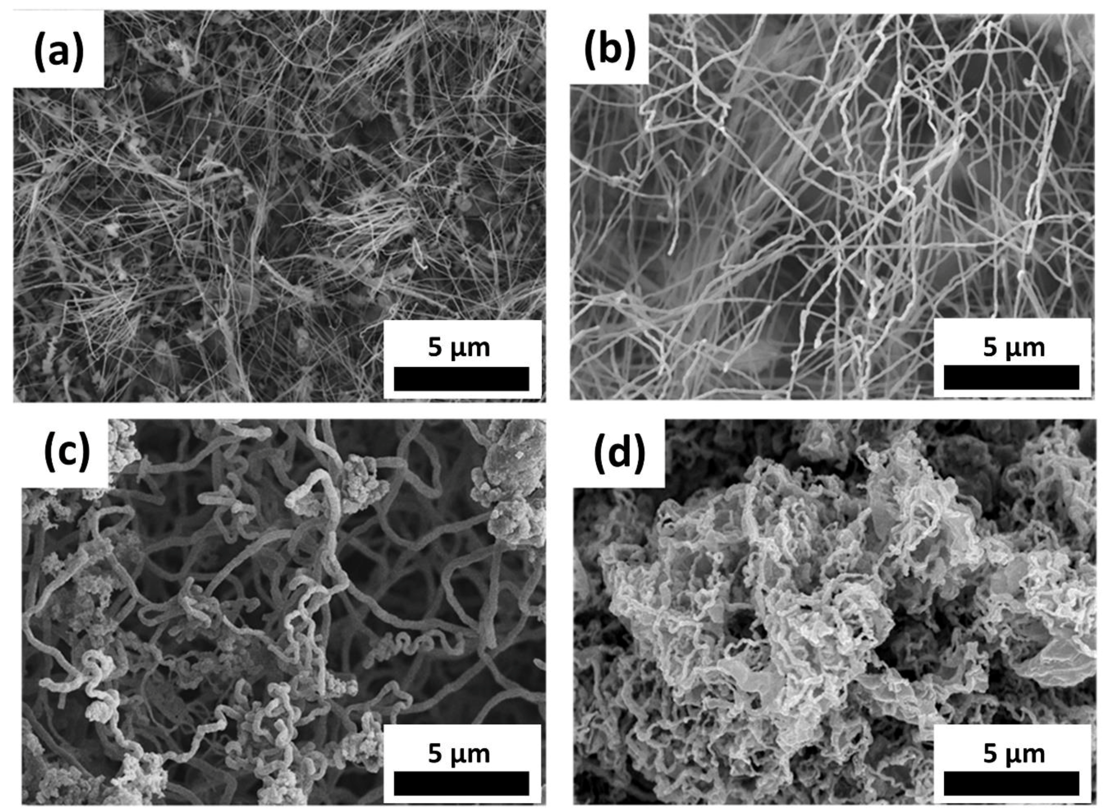 Materials 11 02384 g003 Materials 11 02384 g003