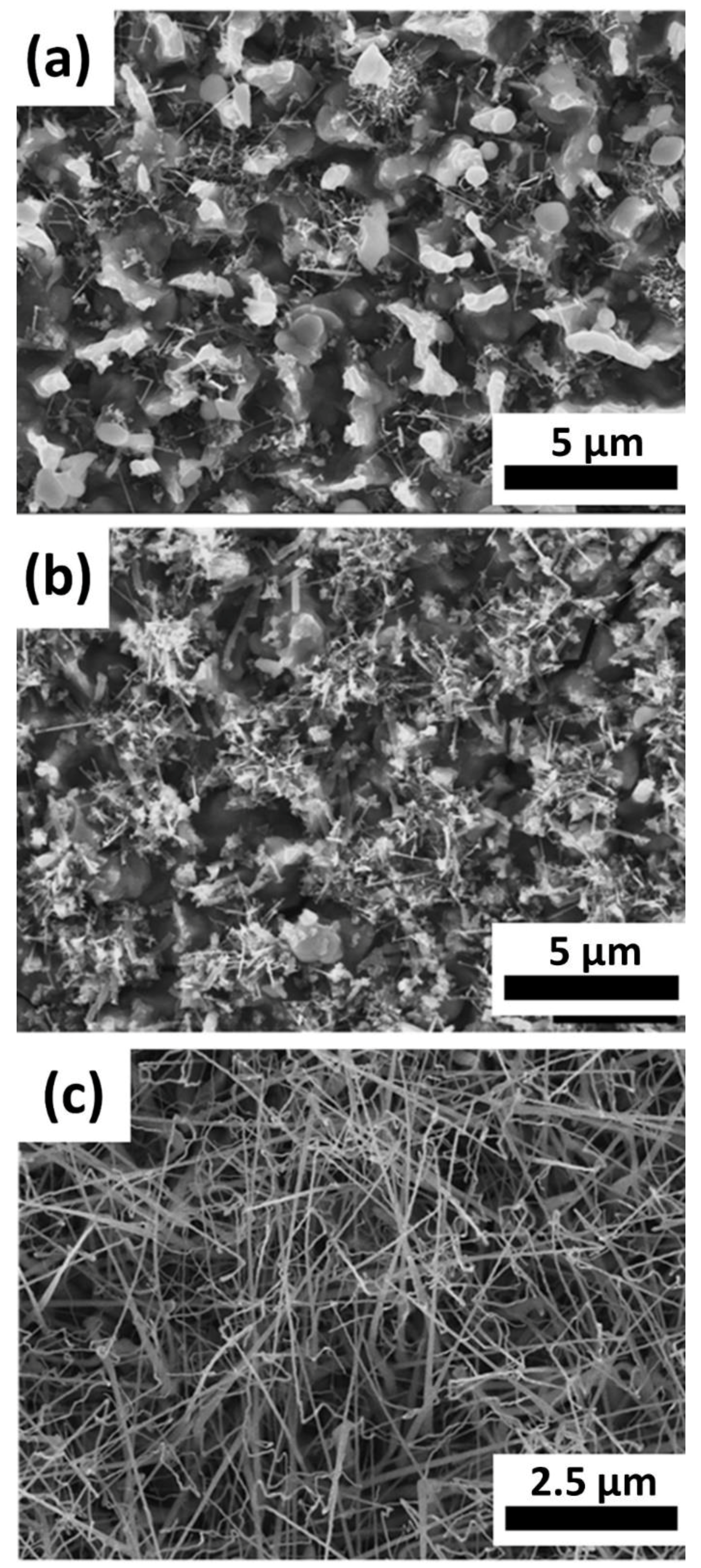 Materials 11 02384 g004 Materials 11 02384 g004