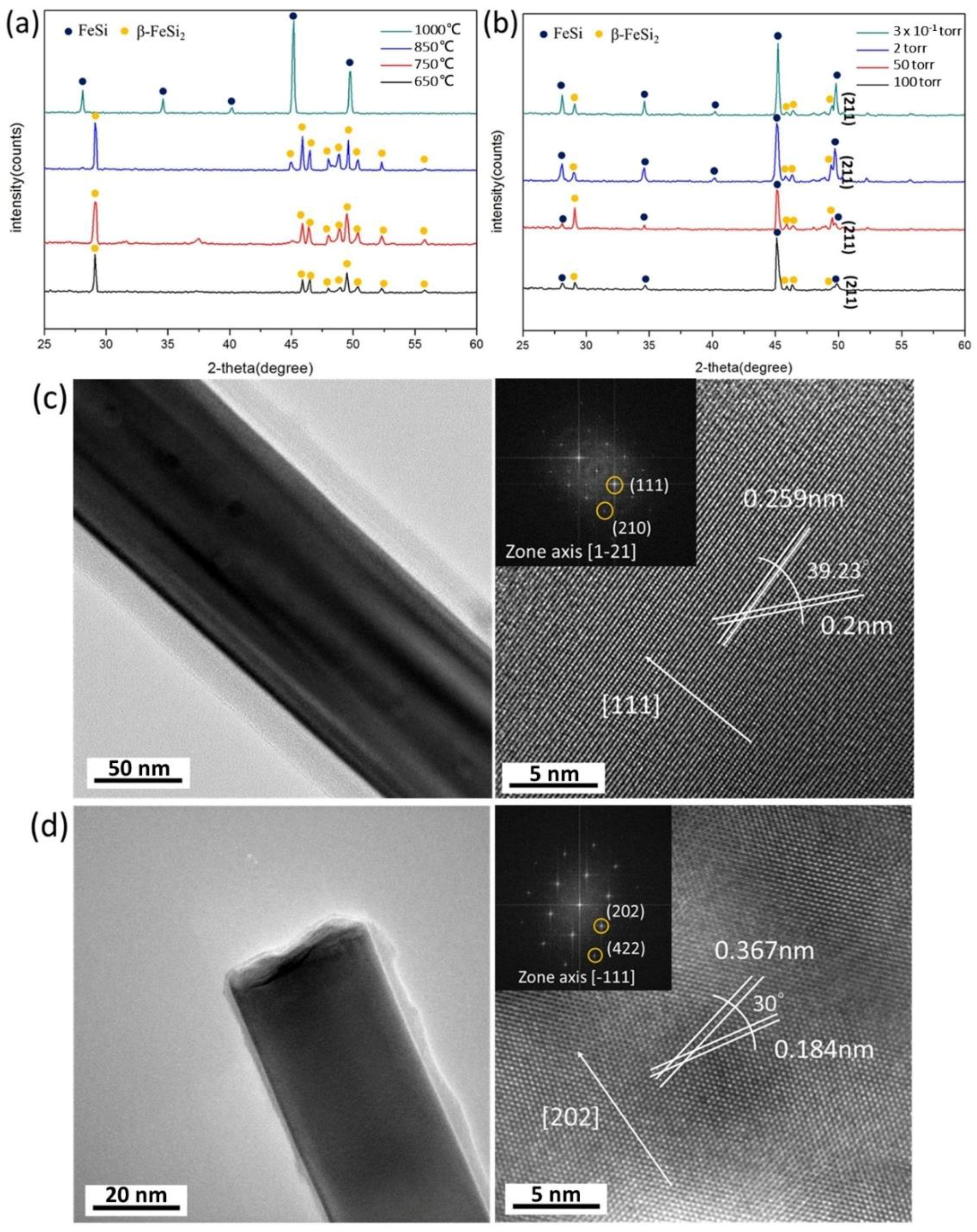 Materials 11 02384 g005 Materials 11 02384 g005