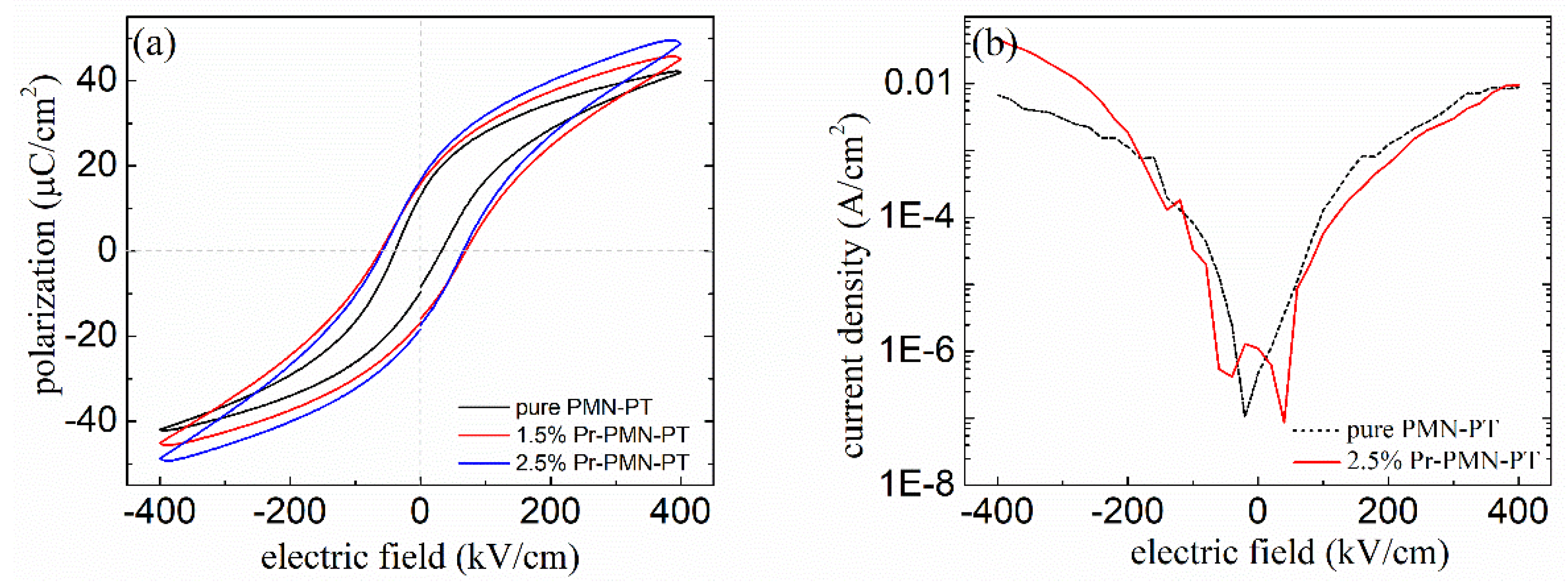 Materials 11 02392 g004 Materials 11 02392 g004