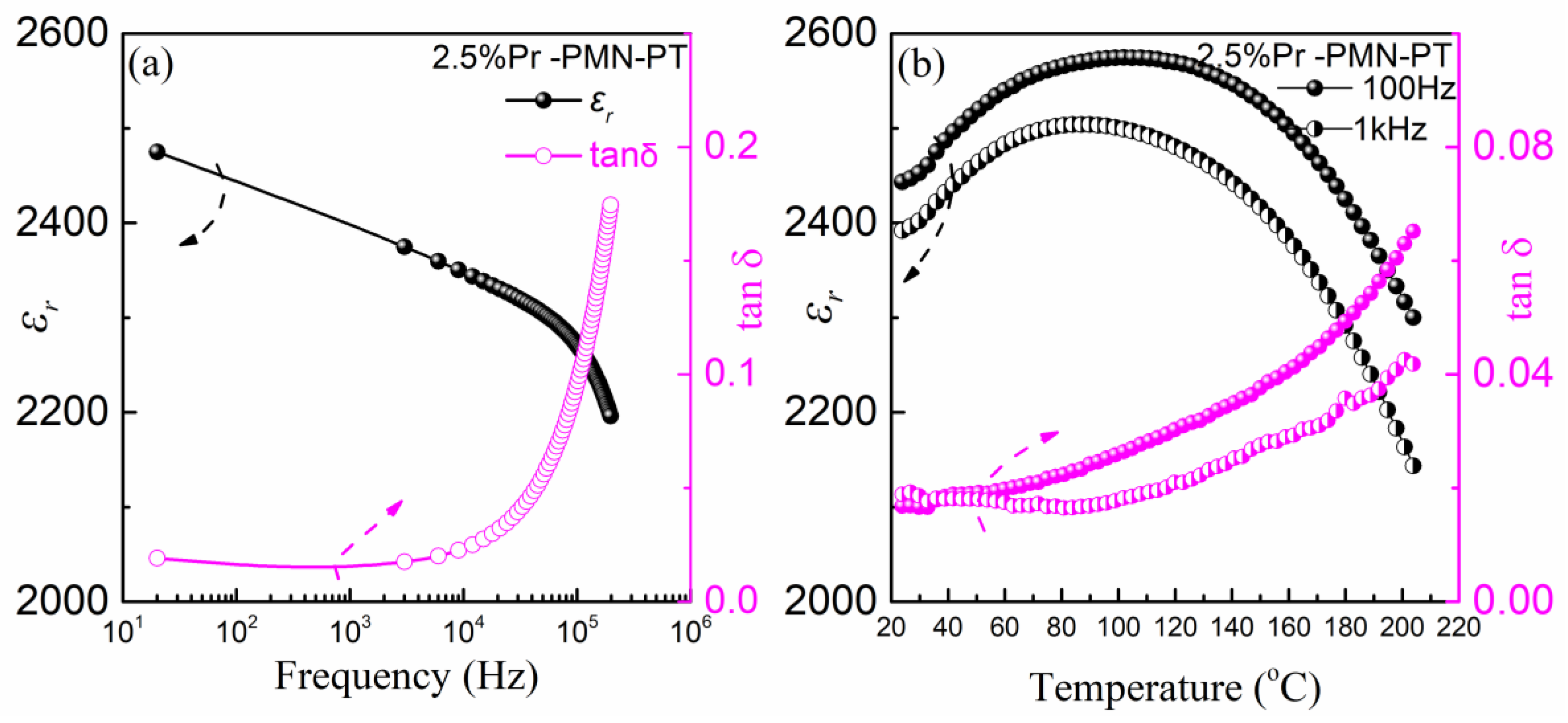Materials 11 02392 g005 Materials 11 02392 g005