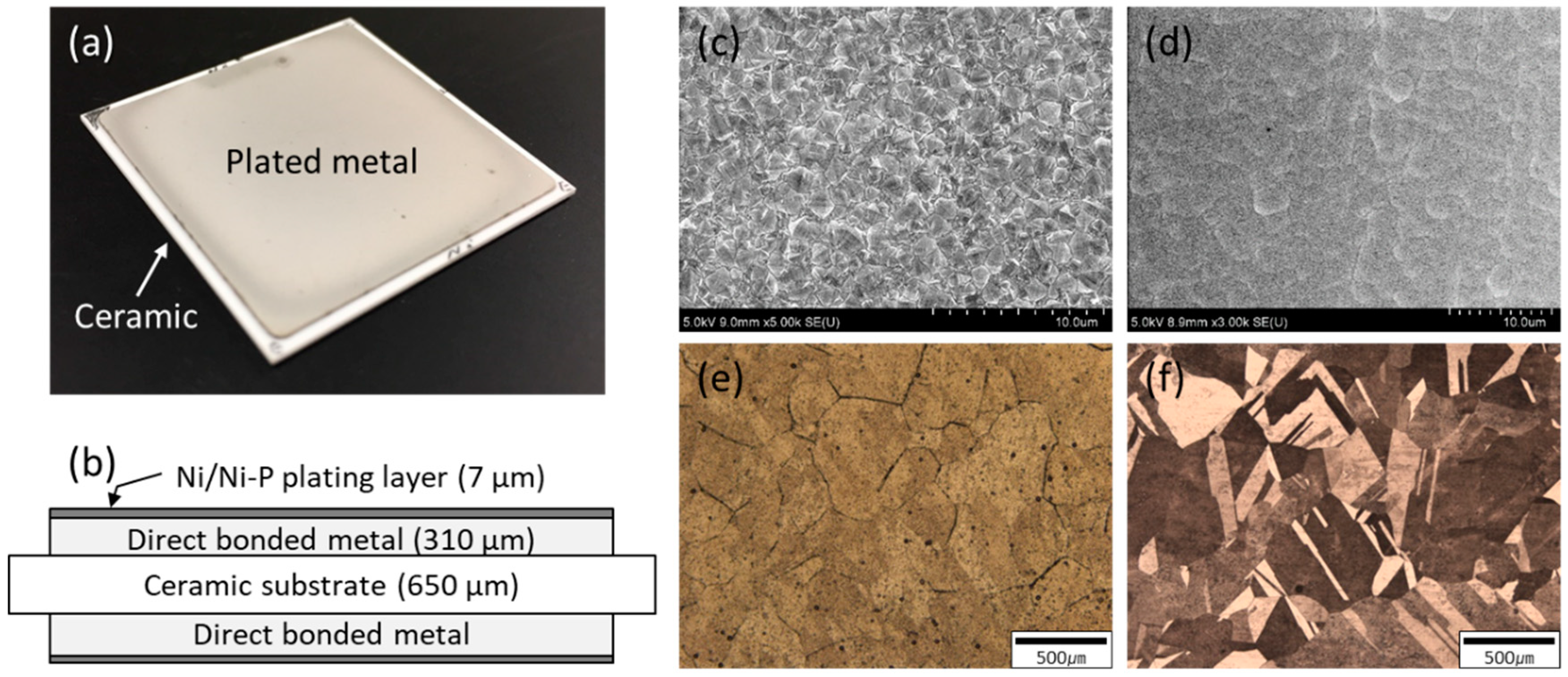 Materials 11 02394 g001