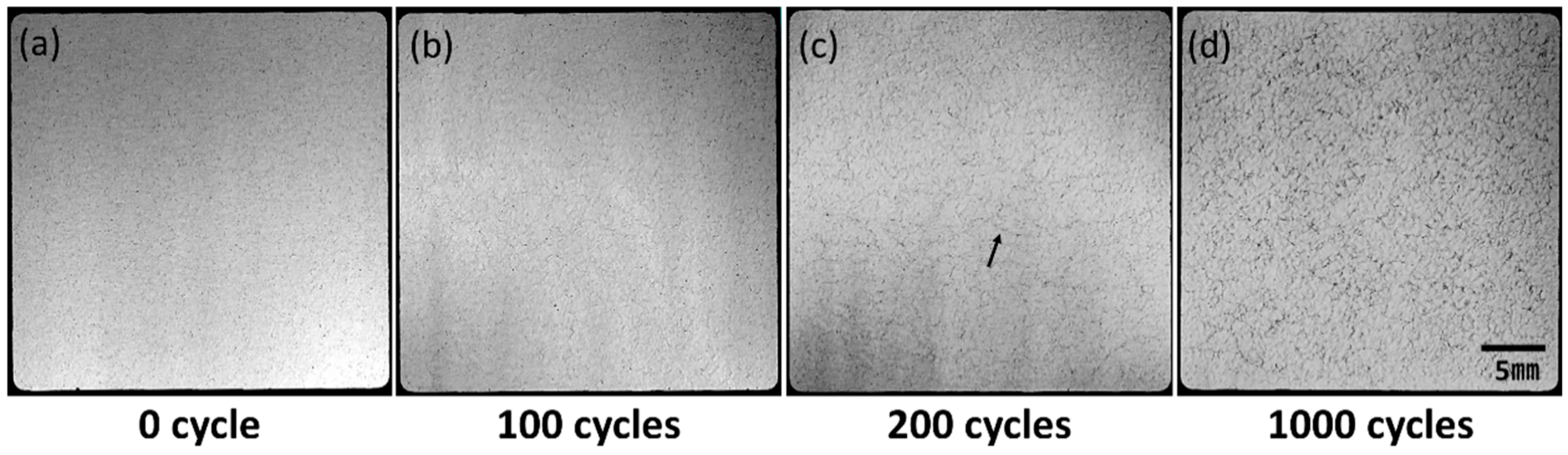 Materials 11 02394 g005
