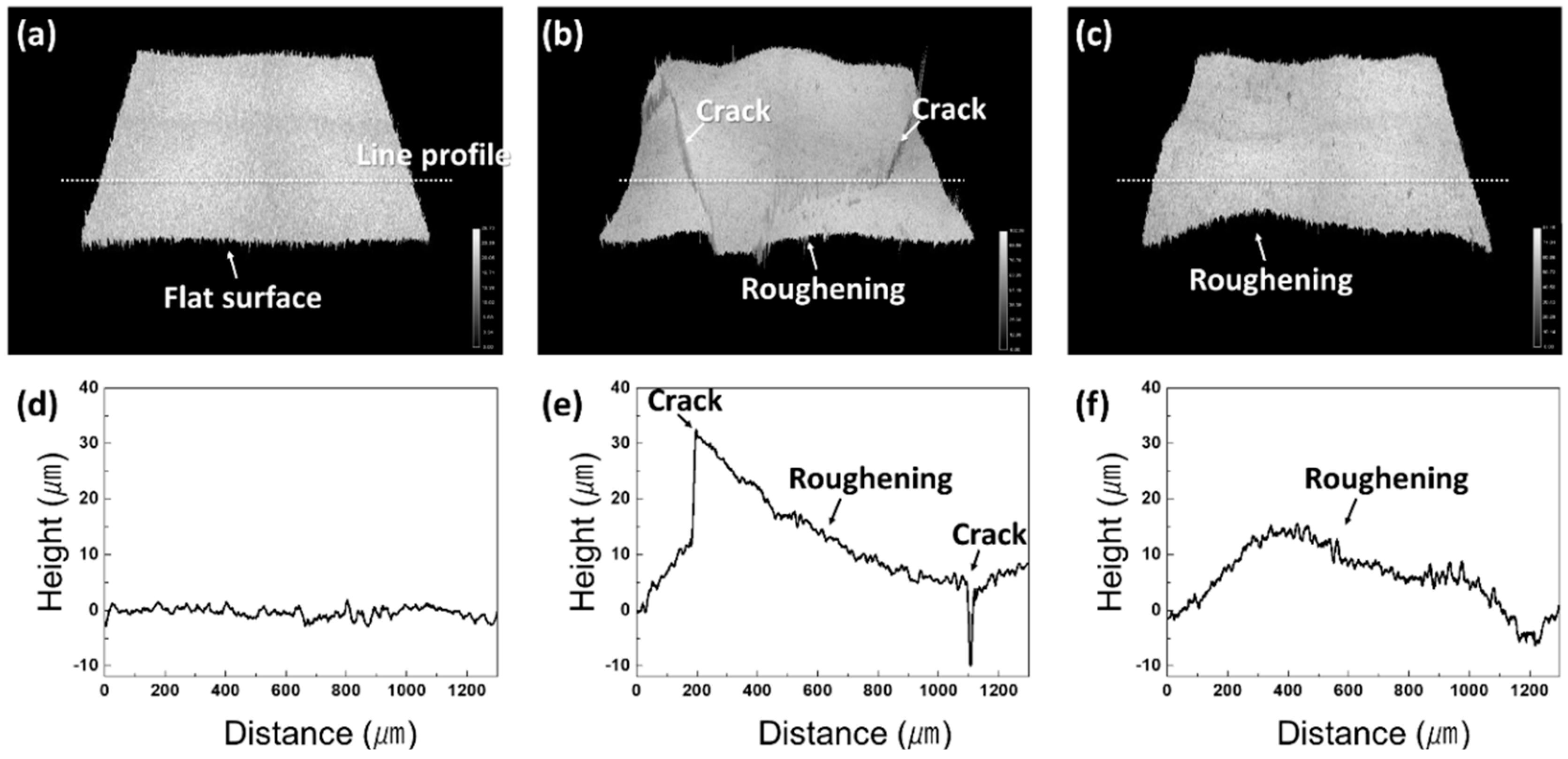 Materials 11 02394 g009