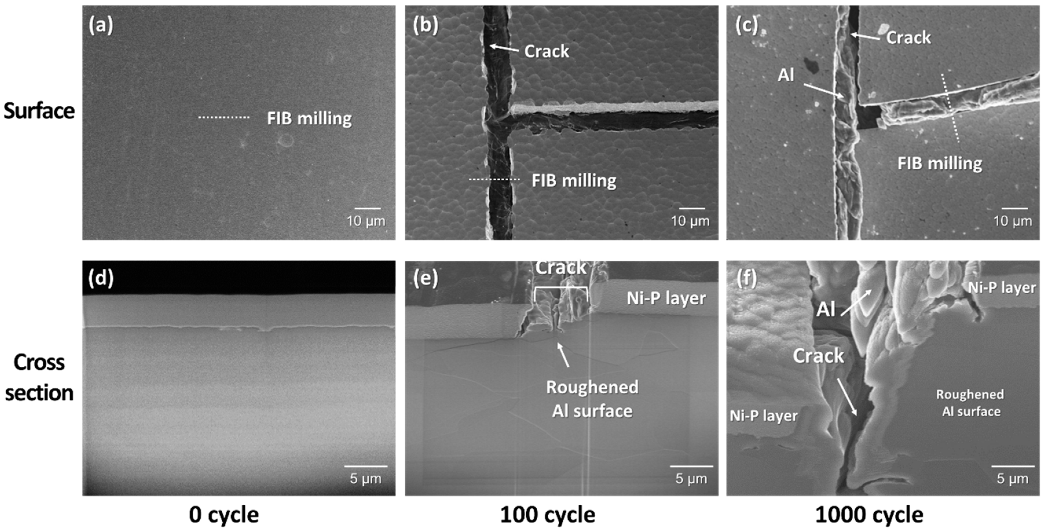 Materials 11 02394 g011