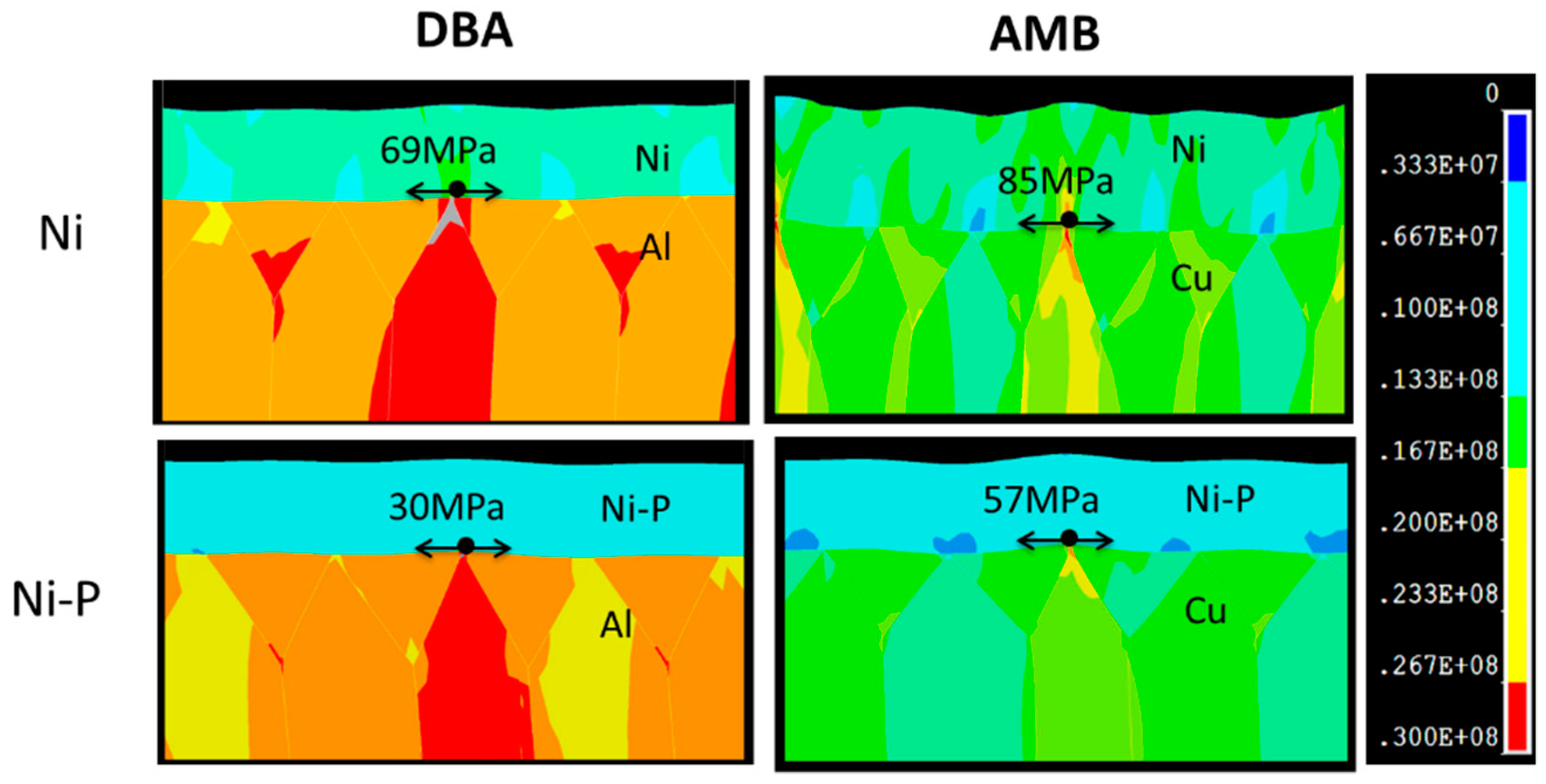 Materials 11 02394 g013