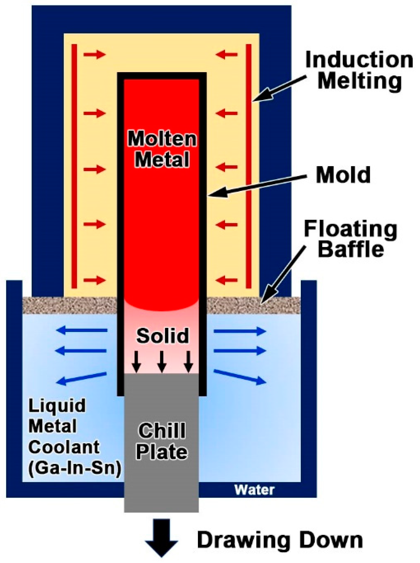 Materials 11 02397 g001