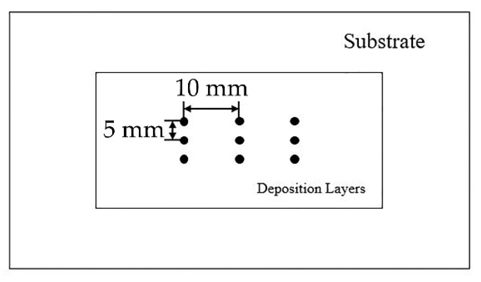 Materials 11 02401 g009