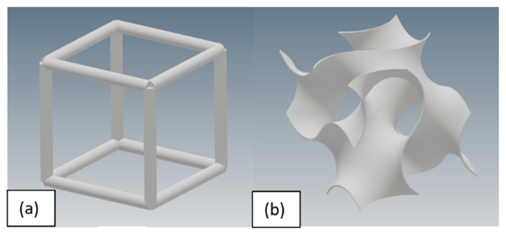 Materials 11 02402 g001 Materials 11 02402 g001