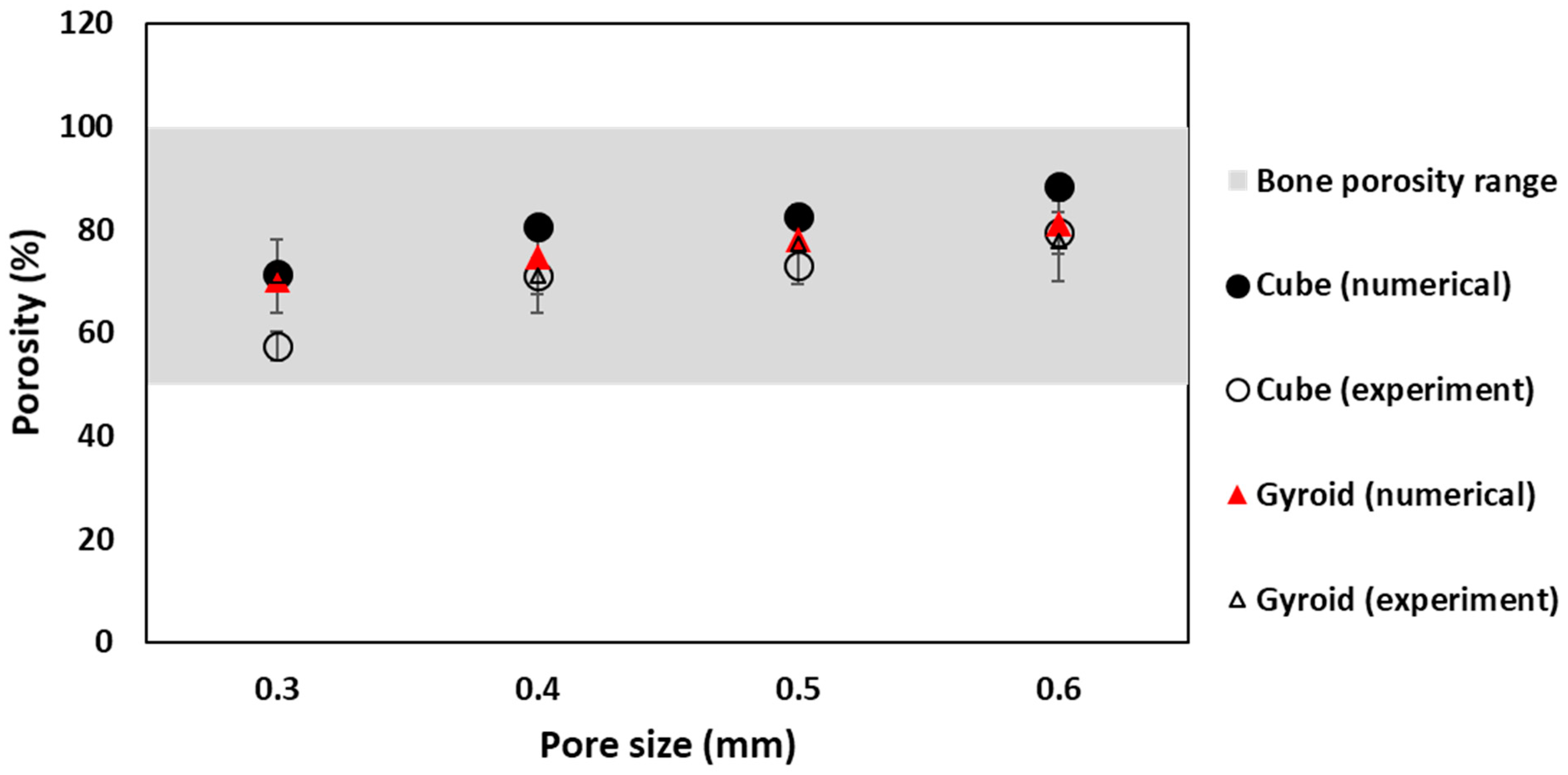 Materials 11 02402 g008 Materials 11 02402 g008