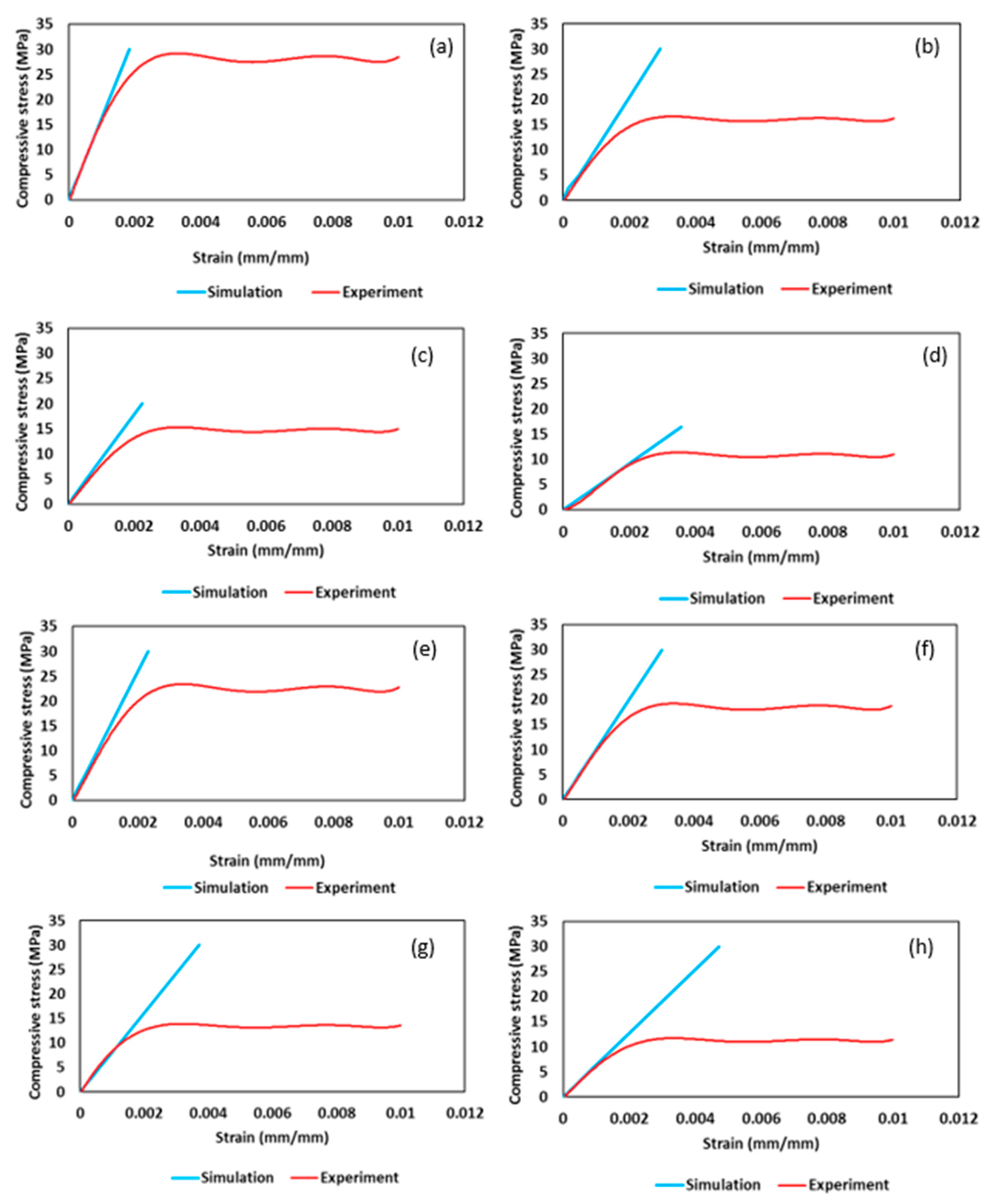 Materials 11 02402 g010 Materials 11 02402 g010