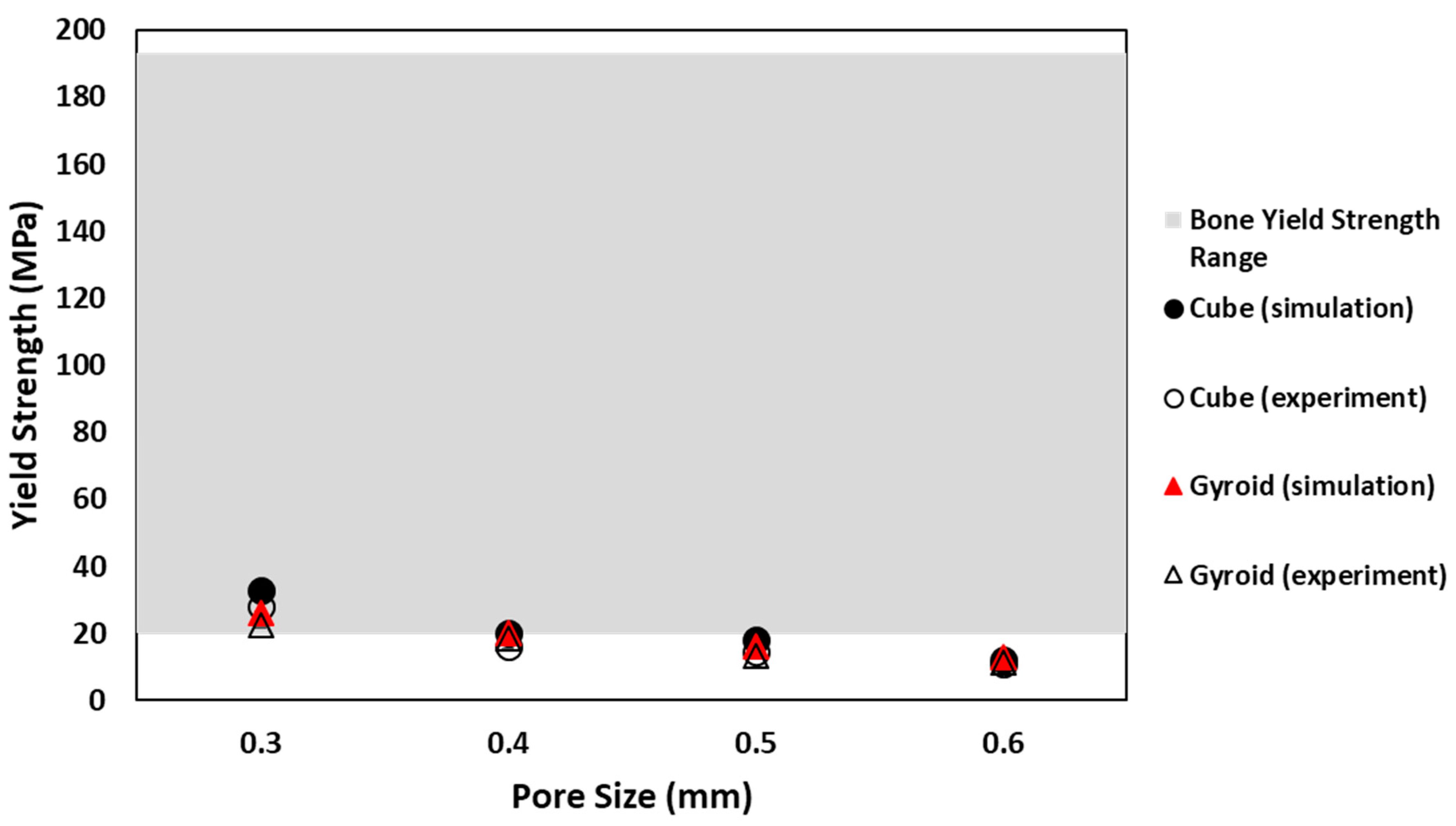 Materials 11 02402 g012 Materials 11 02402 g012