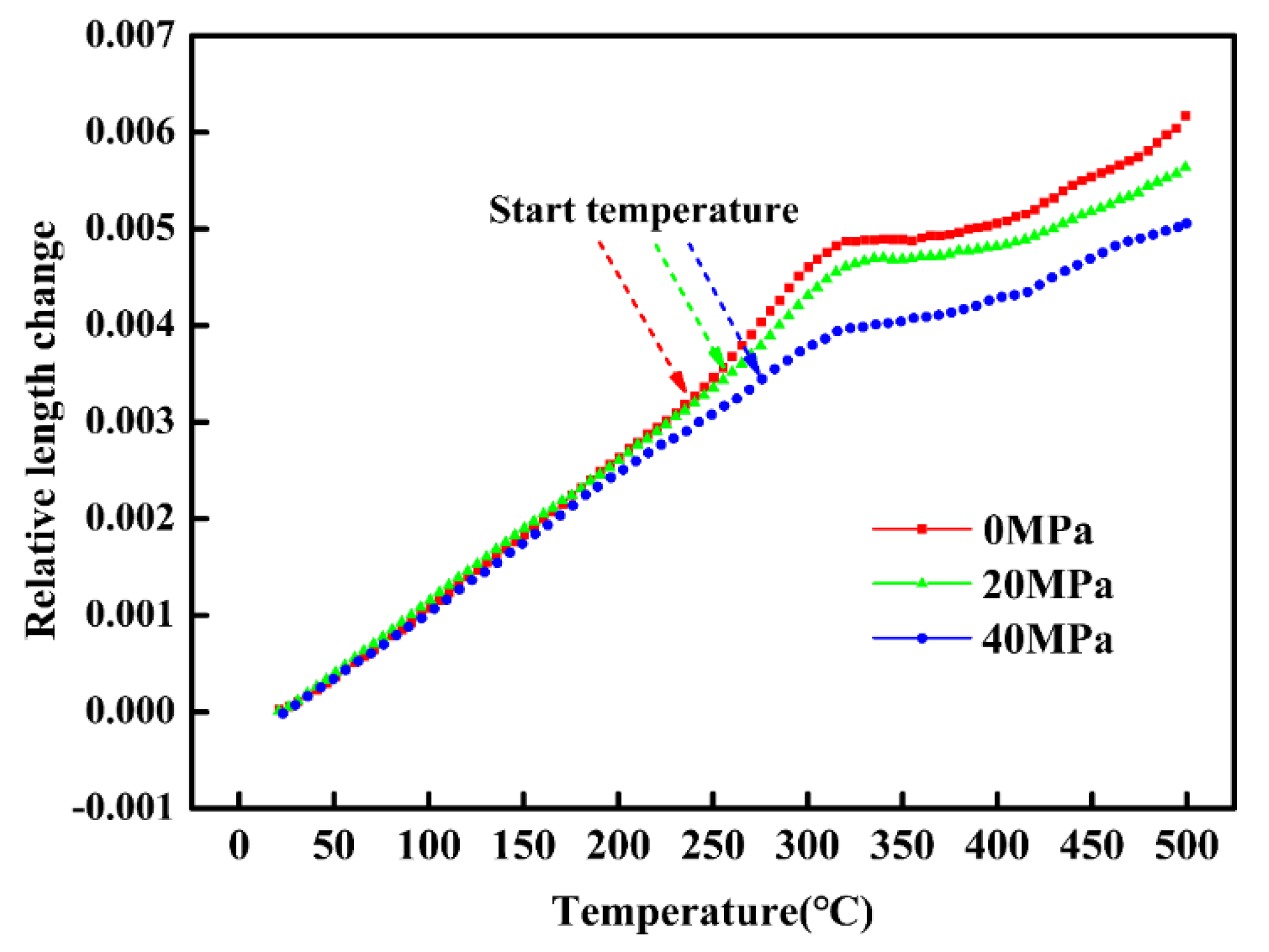 Materials 11 02403 g001