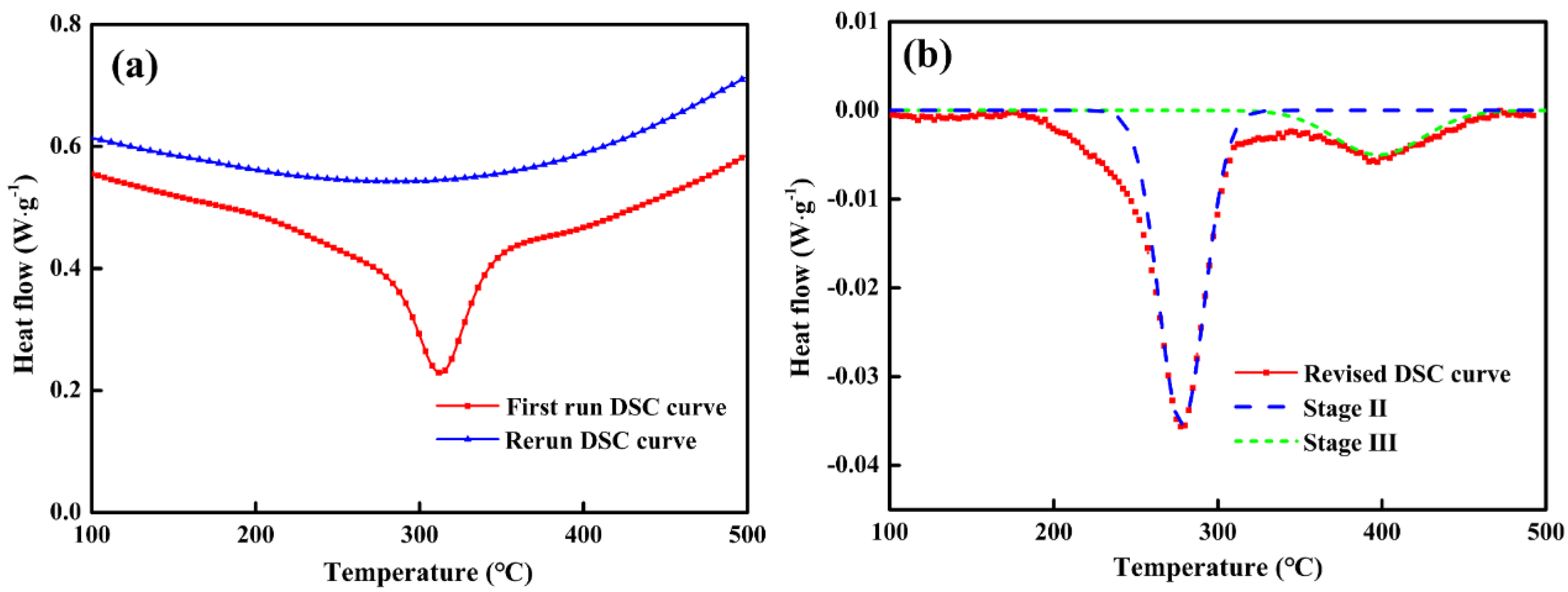 Materials 11 02403 g002