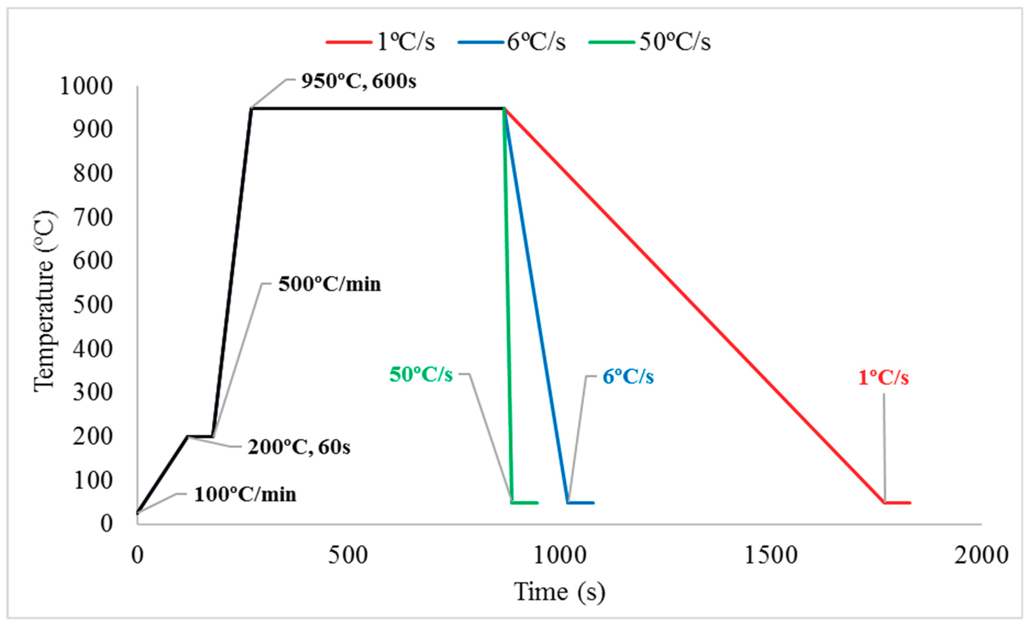 Materials 11 02404 g001 Materials 11 02404 g001